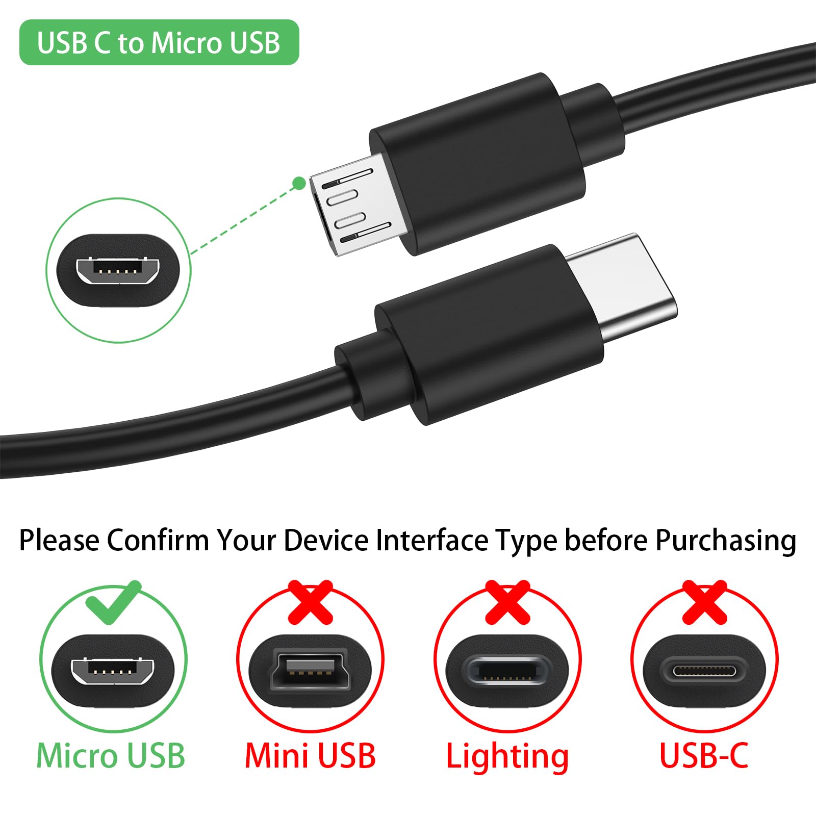 Vanjua USB C to Micro USB Cable 3.3ft (100cm), 3A Fast Charging & 480Mbps Data Sync Cord for Old Android Phones, Kindle, PS4, Xbox One, Power Bank & Tablet — Amazon image 2