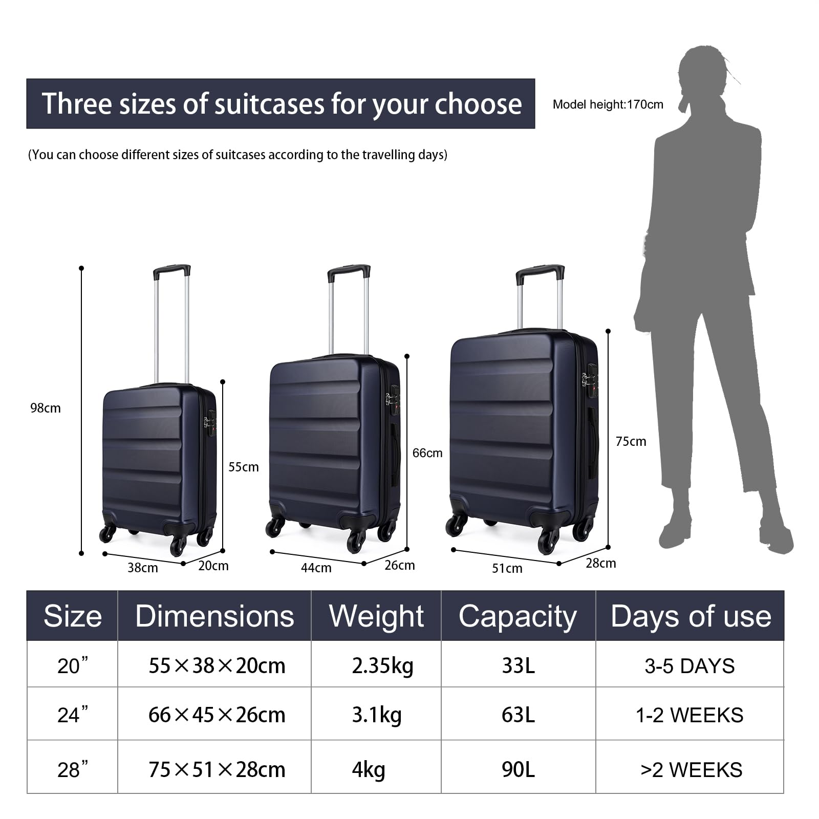 Kono Rigidi e Durata Valigia Alta Qualit ABS Valigie Trolley con 4 Ruote Rotanti e Lucchetto Combinazione Quadrante
