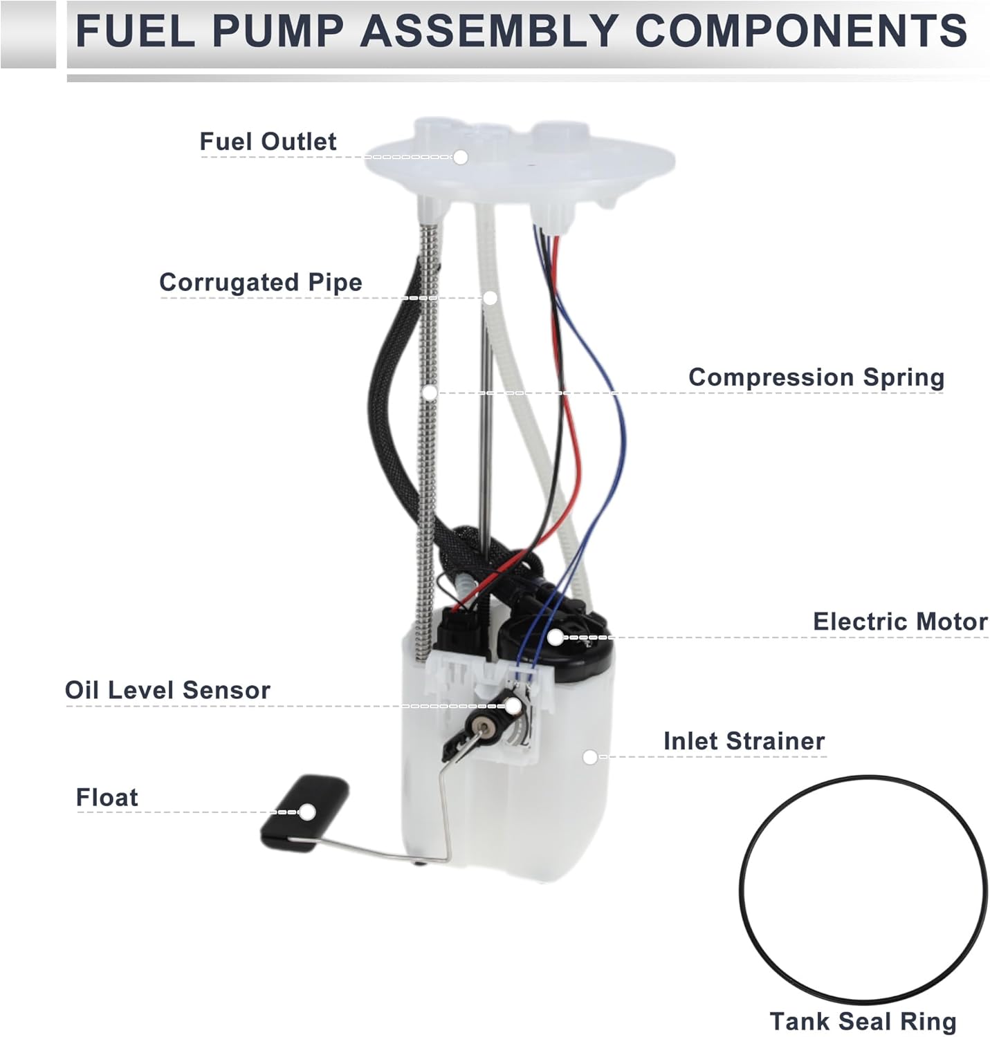 Electric Fuel Pump Assembly for Toyota Tundra 2005-2006 Sequoia 2005-2007 4.0L 4.7L Fuel Filter Pump Module with Inlet Strainer No.77020-0C061