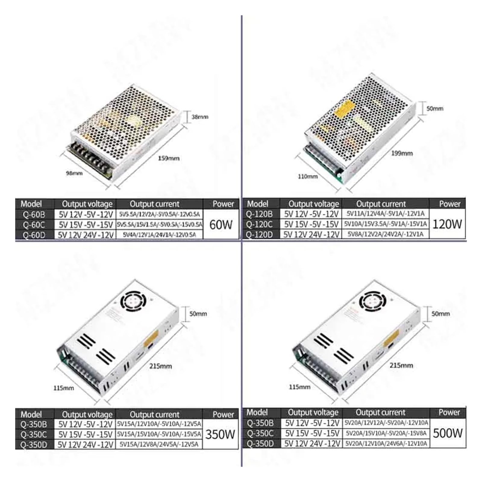 Transformador de controlador de tira LED de 100-120 V/200-240 V a D (5 V, 12 V, 24 V -12 V) con salida de 350 W