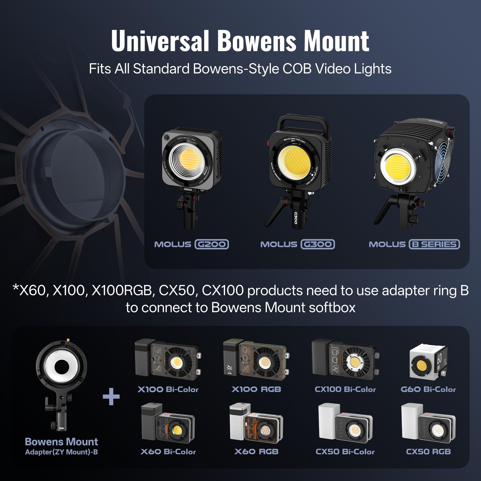 Amazon.com: ZHIYUN 33.5 英吋/85 公分燈籠軟盒,附Bowens 支架,適用於