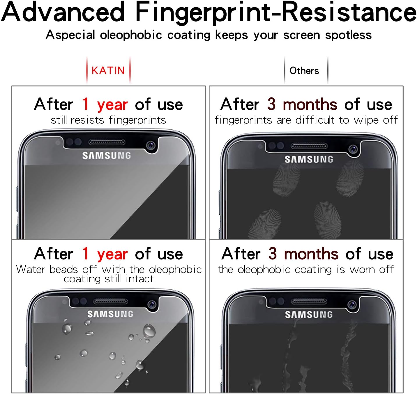 [2-Pack] KATIN For Samsung Galaxy S7 Tempered Glass Screen Protector No-Bubble, 9H Hardness, Easy to Install