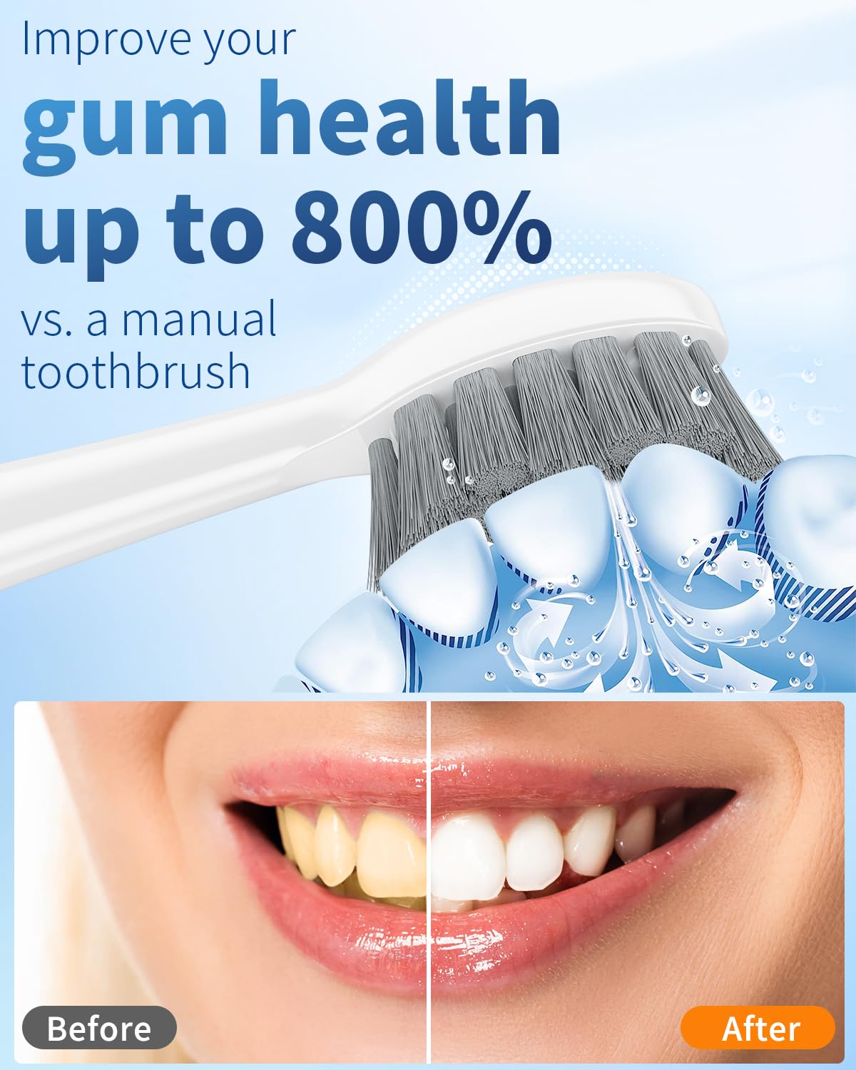 Spazzolino elettrico con idropulsore combinato, spazzolino sonico 3 in 1 e filo interdentale per la pulizia dei denti, cura delle gengive, bretelle, ponti, adulti, 3 testine e 1 punta a getto, bianco