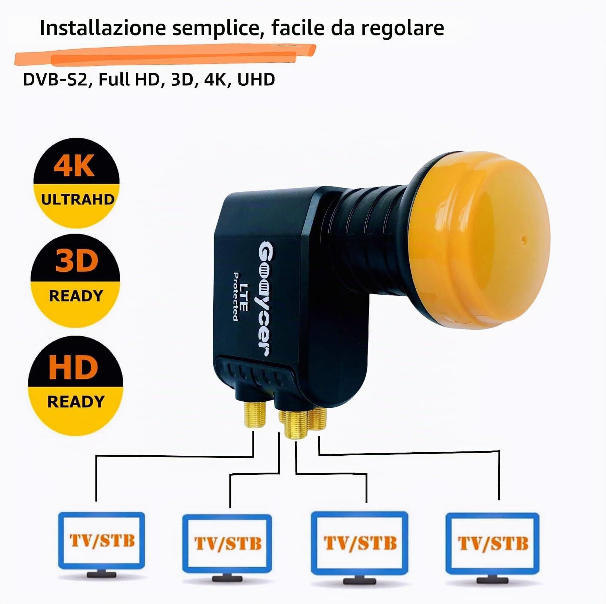 LNB 4 Uscite Digitale HD 4K, Con Filtro LTE, Spina Dorata, Protezione dalle intemperie, 3D, Qualità premium