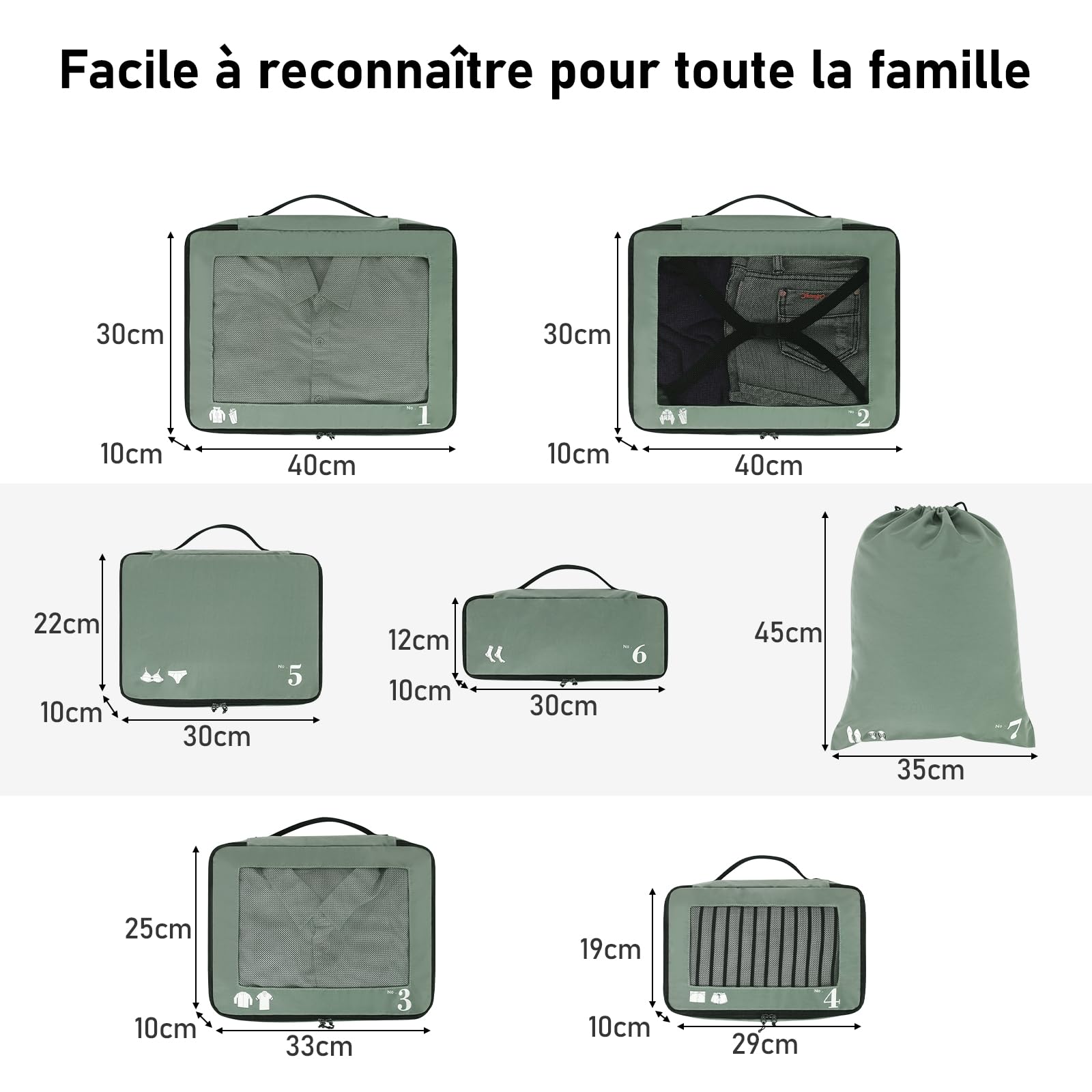 ECOHUB Organisateur Lot de 7 Rangement Valise Organisateur de Voyage Packing Cubes Sac Chaussures Ecologique Organiseurs de Bagage pochette sac rangement valise résistant à la déchirure (Vert)