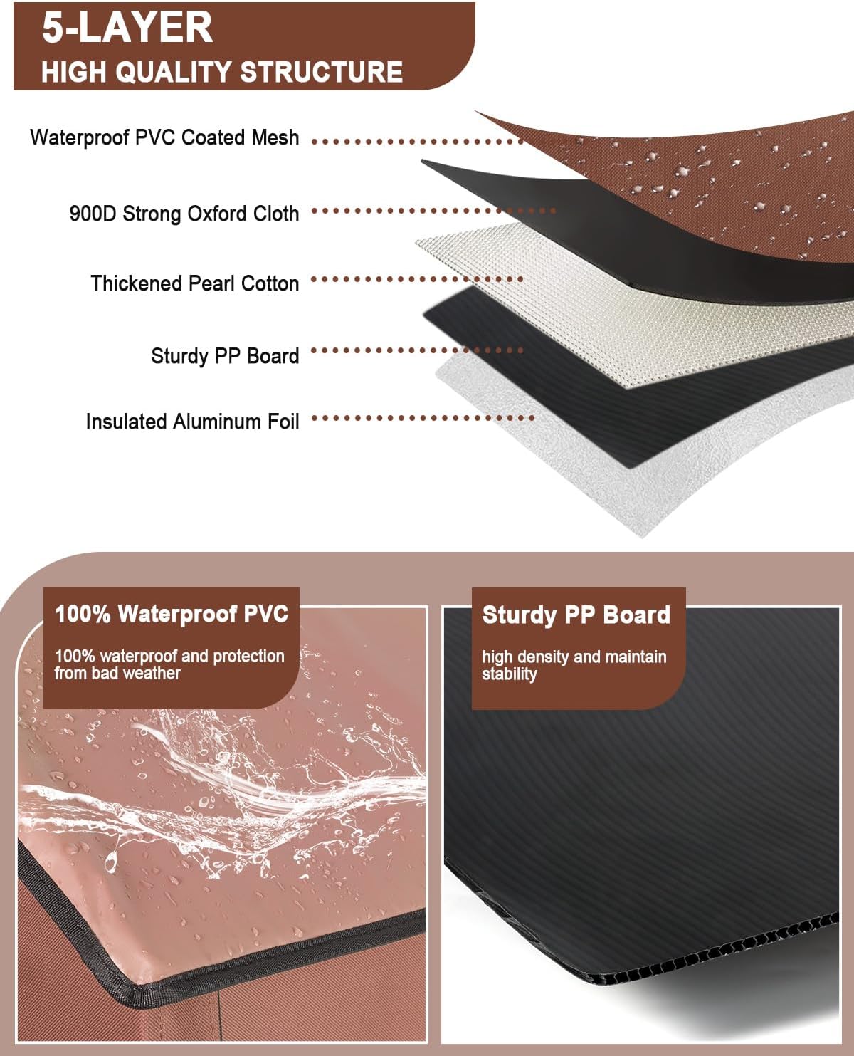 Keep Your Cats Cozy: Review of the Extra Large Heated Cat House for Winter!