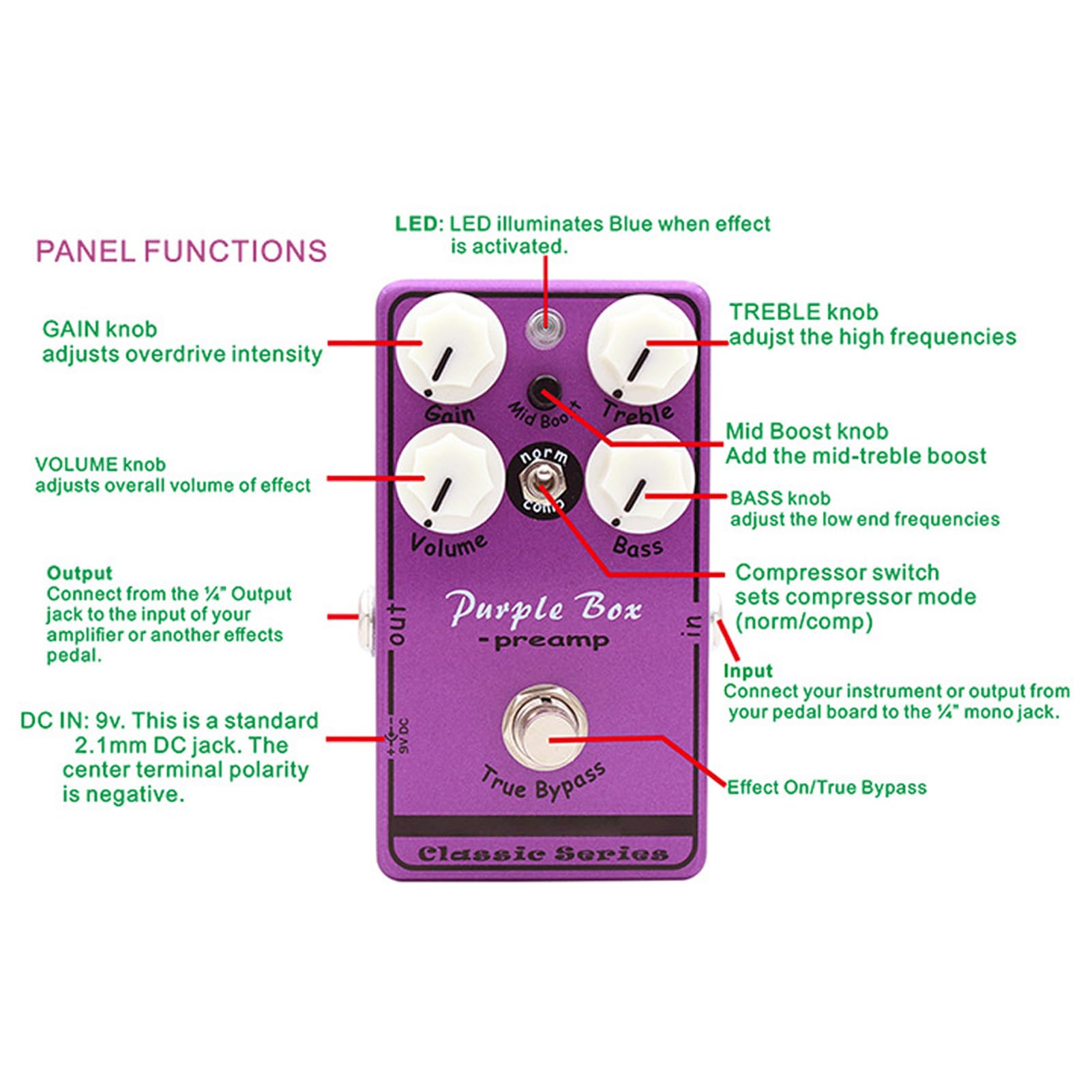 Btuty Pedale Effetti per Chitarra Purple Box, Compressore Boost Preamplificatore Overdrive con Boost Pulito da 30 DB Ed Equalizzatore a Doppia Banda, per Chitarristi Elettrici