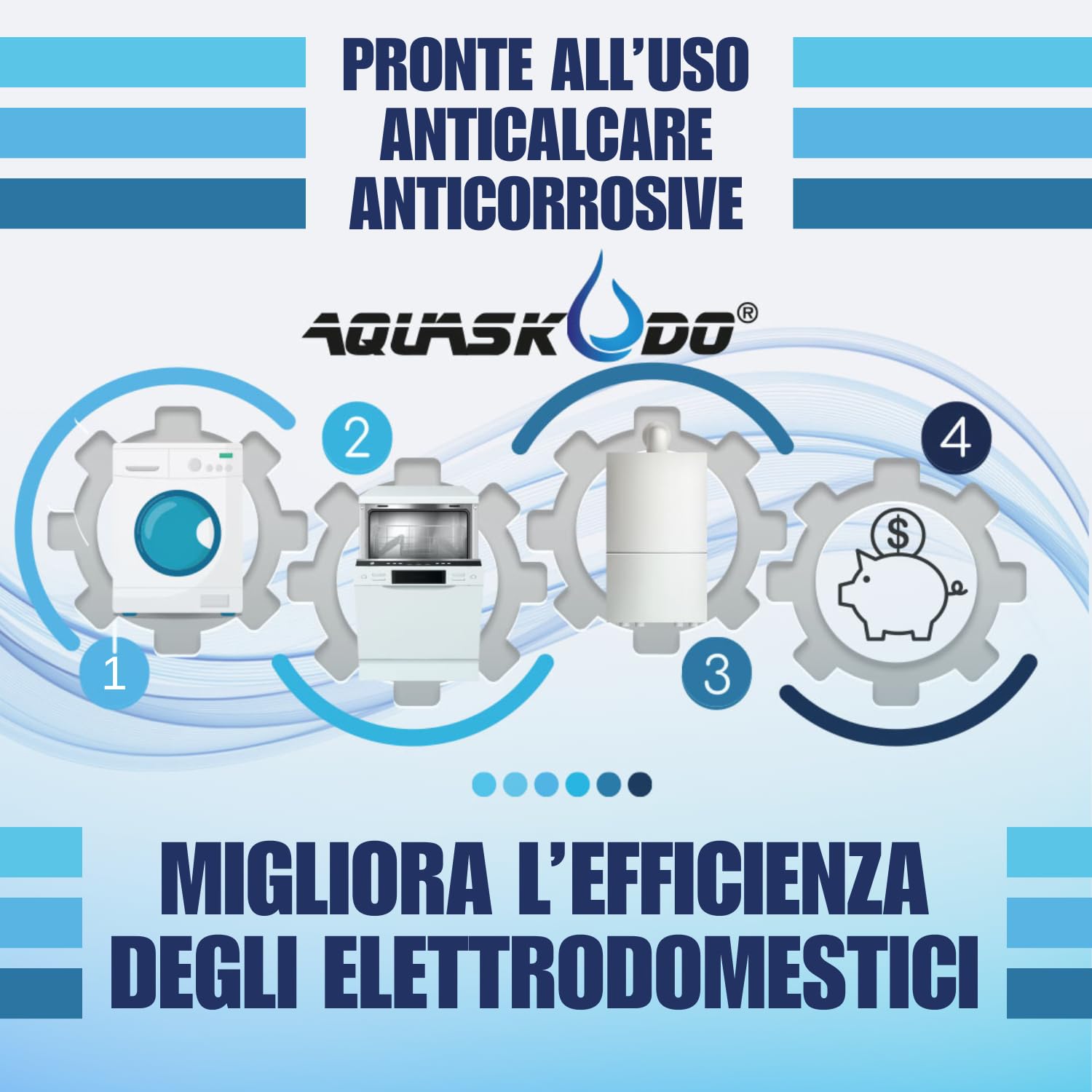 AQUASKUDO Polifosfati per Caldaia Ricarica - Cartucce Universali per Filtro Anticalcare Made in Italy - 6 Ricariche Polifosfati per Caldaie