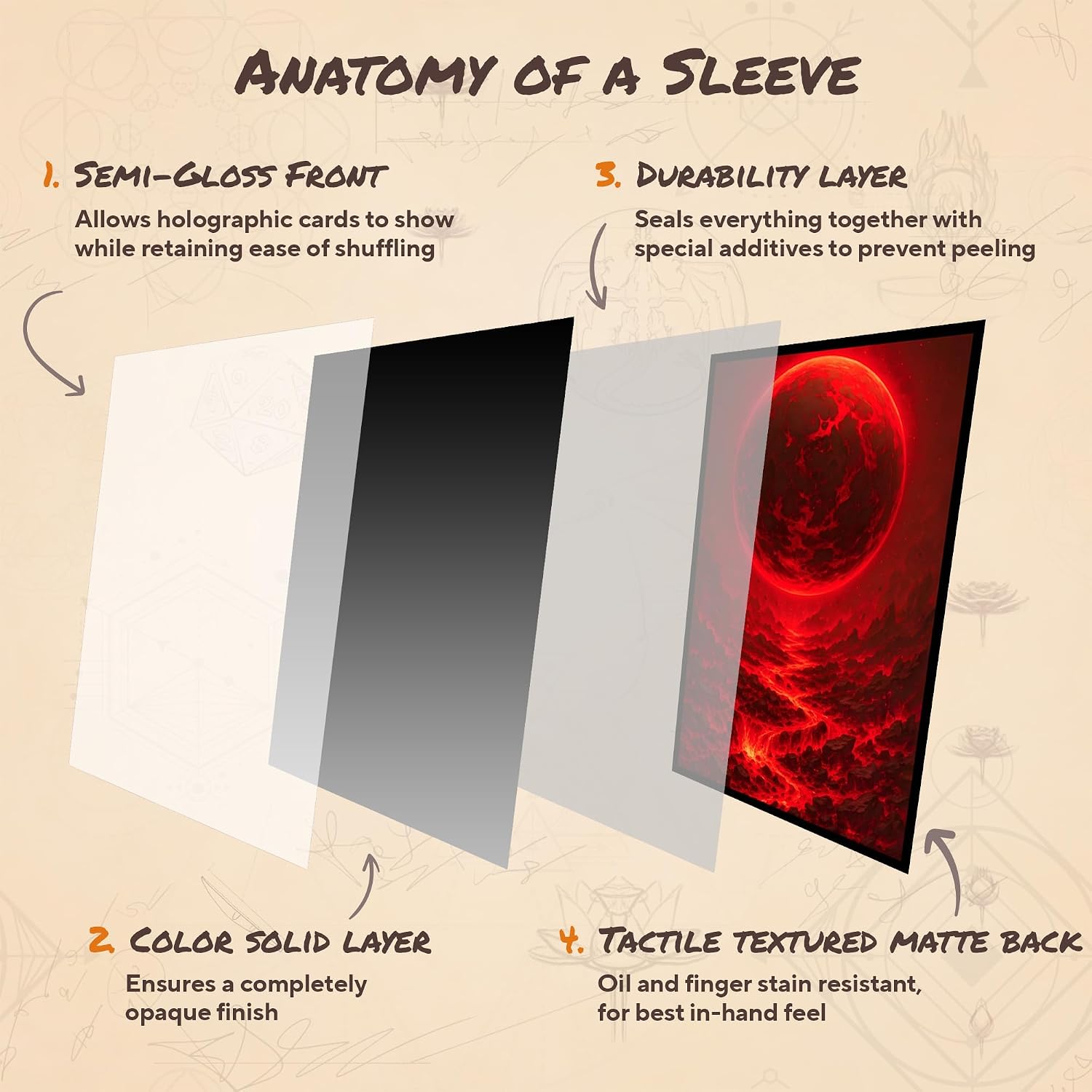 Planet Mountain MTG Card Sleeves (Smooth) - 104 Count Standard Size TCG Sleeves - Compatible with Magic The Gathering - Double Sleeving - Original Art Design, Premium Protection