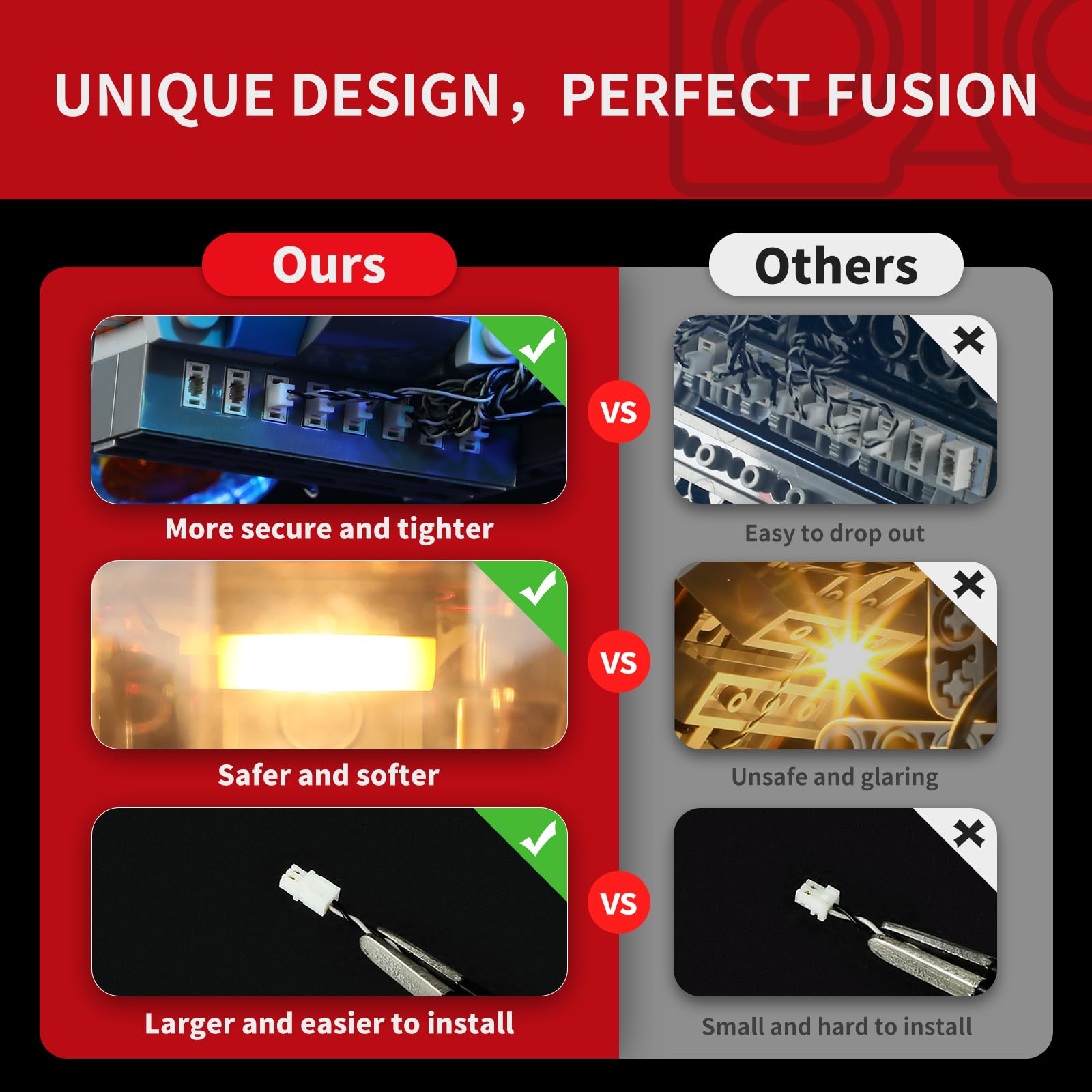 BRIKSMAX 2.0 Light Kit for Guardians of The Galaxy: The Milano, Innovative LED Lighting Compatible with Lego Marvel 76286 - Image 3