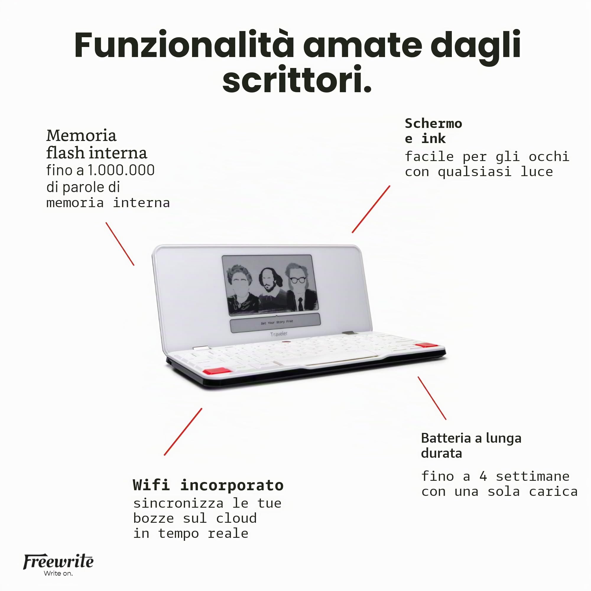 Freewrite Traveler - Strumento di scrittura senza distrazioni