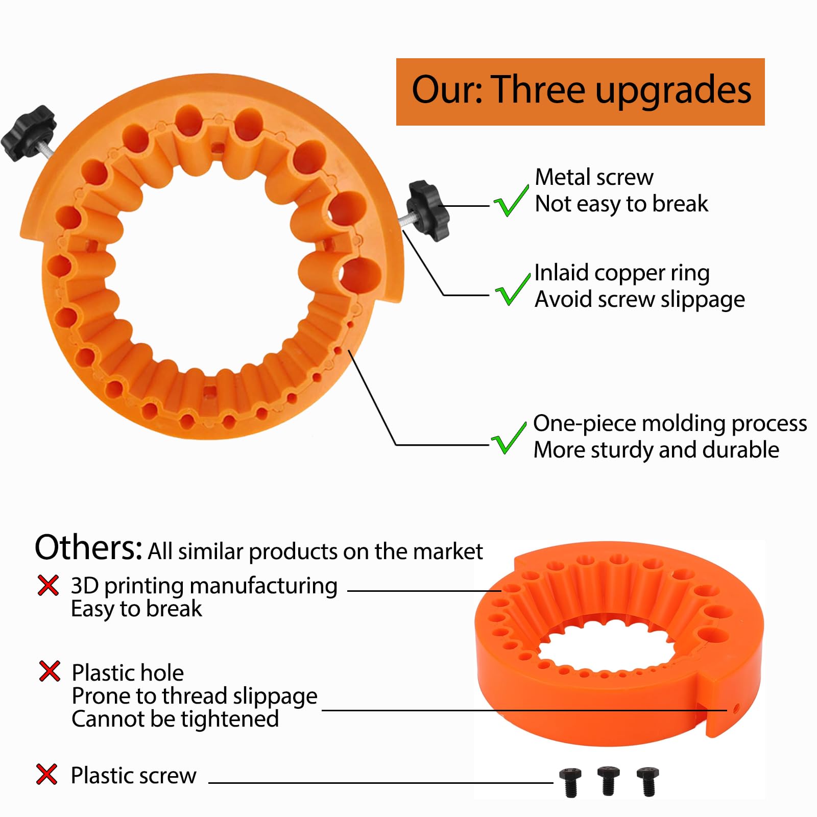Restore Drill Bits Fast - Angle Grinder Sharpener -2 Restore Drill Bits Fast - Angle Grinder Sharpener -2
