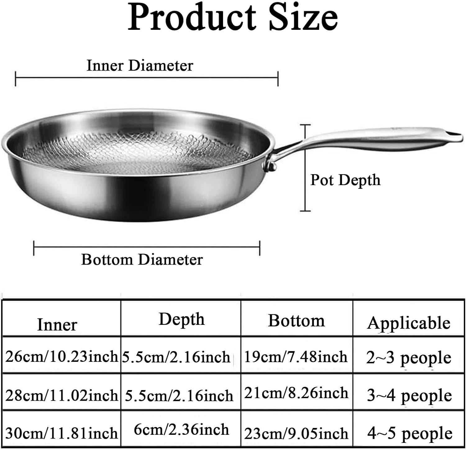 Titanium Steel Pan - Frying Pans Nonstick With Lid And Spatula - Saute Pots for Restaurant Pancake Baking Searing Camping