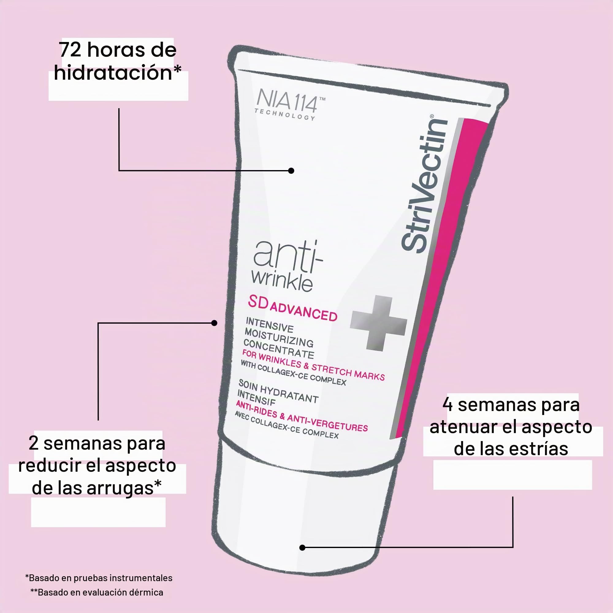 StriVectin Sd Advanced Plus Intensive Moisturizing Concentrate, 60 ml