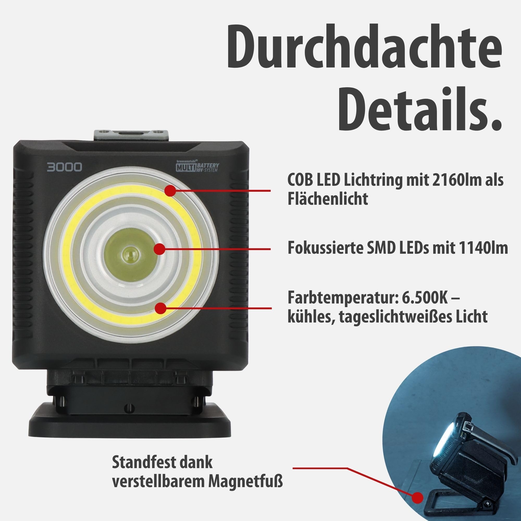 Brennenstuhl Professional Multi Battery LED Akku Handscheinwerfer HL 3000 | Arbeitsleuchte 1040 + 2160lm, 20W, IP54, kompatibel mit 18V Akkus 10 verschiedener Hersteller, Engineered in Germany