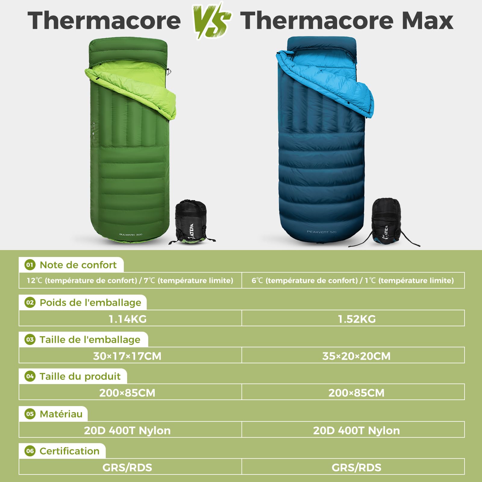 ATEPA Saco de dormir de invierno, 3 en 1, saco de dormir para exteriores, tamaño pequeño, XXL, 4 estaciones, cálido saco de dormir de plumón, impermeable, ideal para adultos en viajes, aventuras y