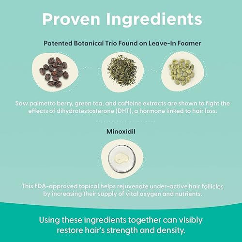 Miniatura 4 de Kit de viaje para el crecimiento del cabello para mujer espumador sin enjuague 2 de mininoxidil Experimenta un cabello más saludable completo y más