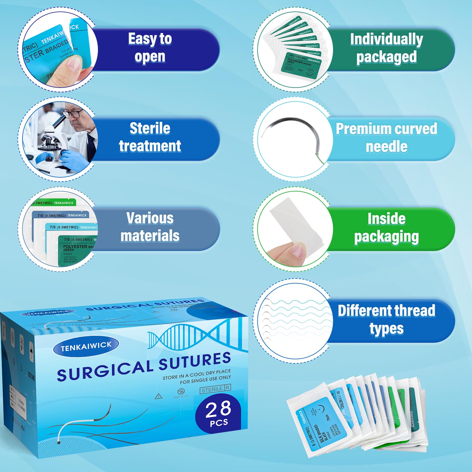 Medical Sutures Training Kit - 28 Pack -3