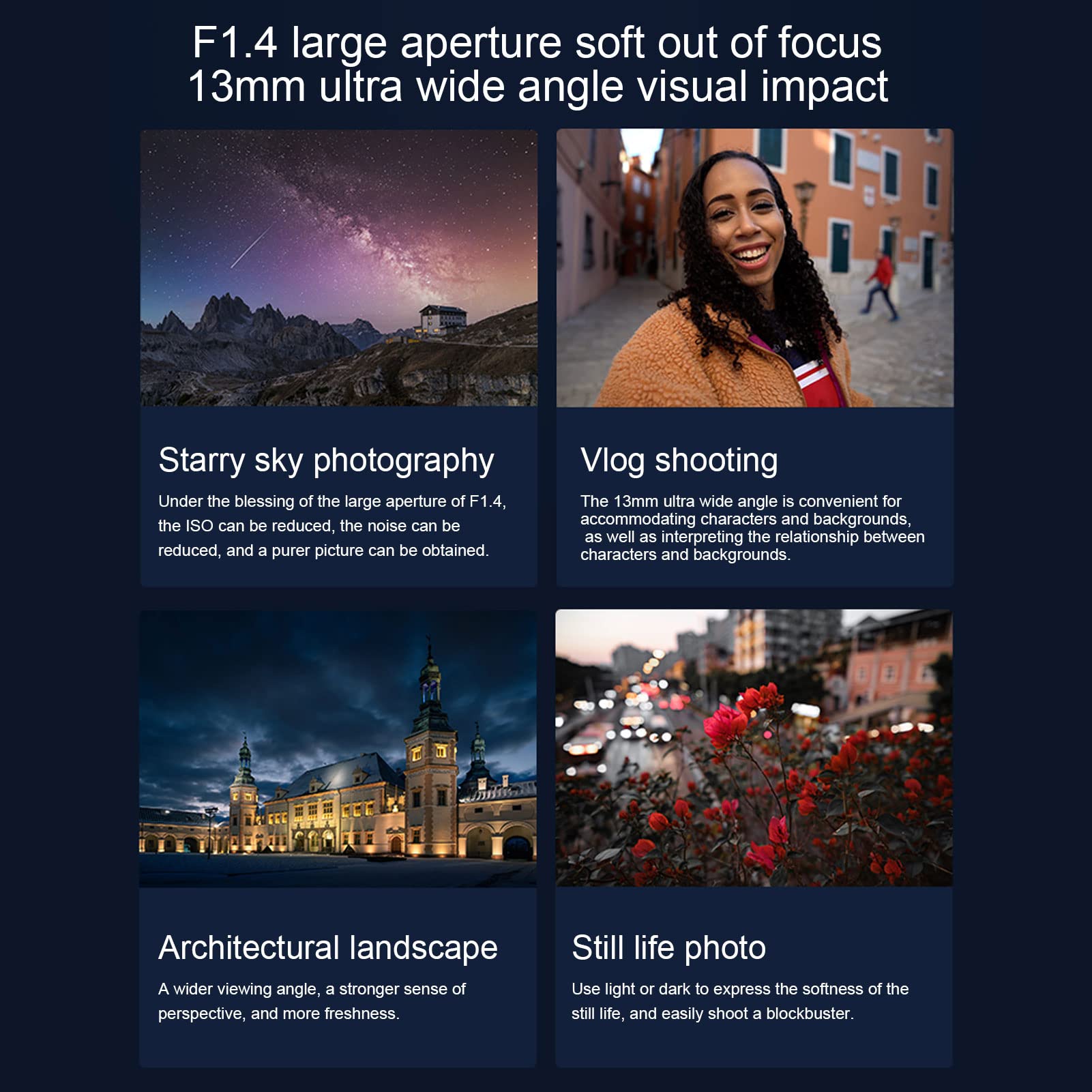 VBESTLIFE Obiettivo a Focale Fissa Ultra Grandangolare da 13 Mm F1.4 per