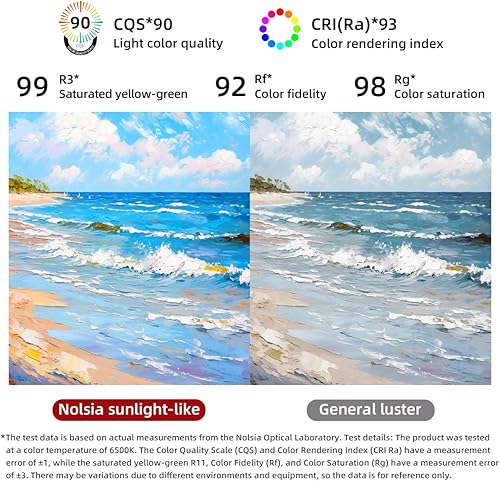 Miniatura 5 de Espejo de baño LED dorado, espejo inteligente de 36 x 28 pulgadas con sensor de movimiento infrarrojo, antiniebla, regulable continuo y ajuste de