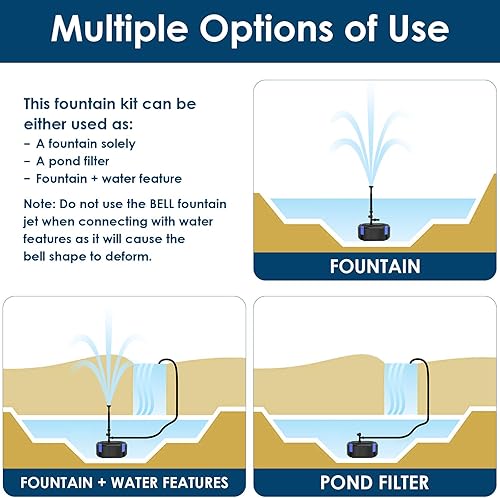 Miniatura 5 de AquaMiracle Filtros de estanque Koi todo en uno para estanques al aire libre de 200 a 350 galones, bomba de fuente de estanque con 3 patrones de