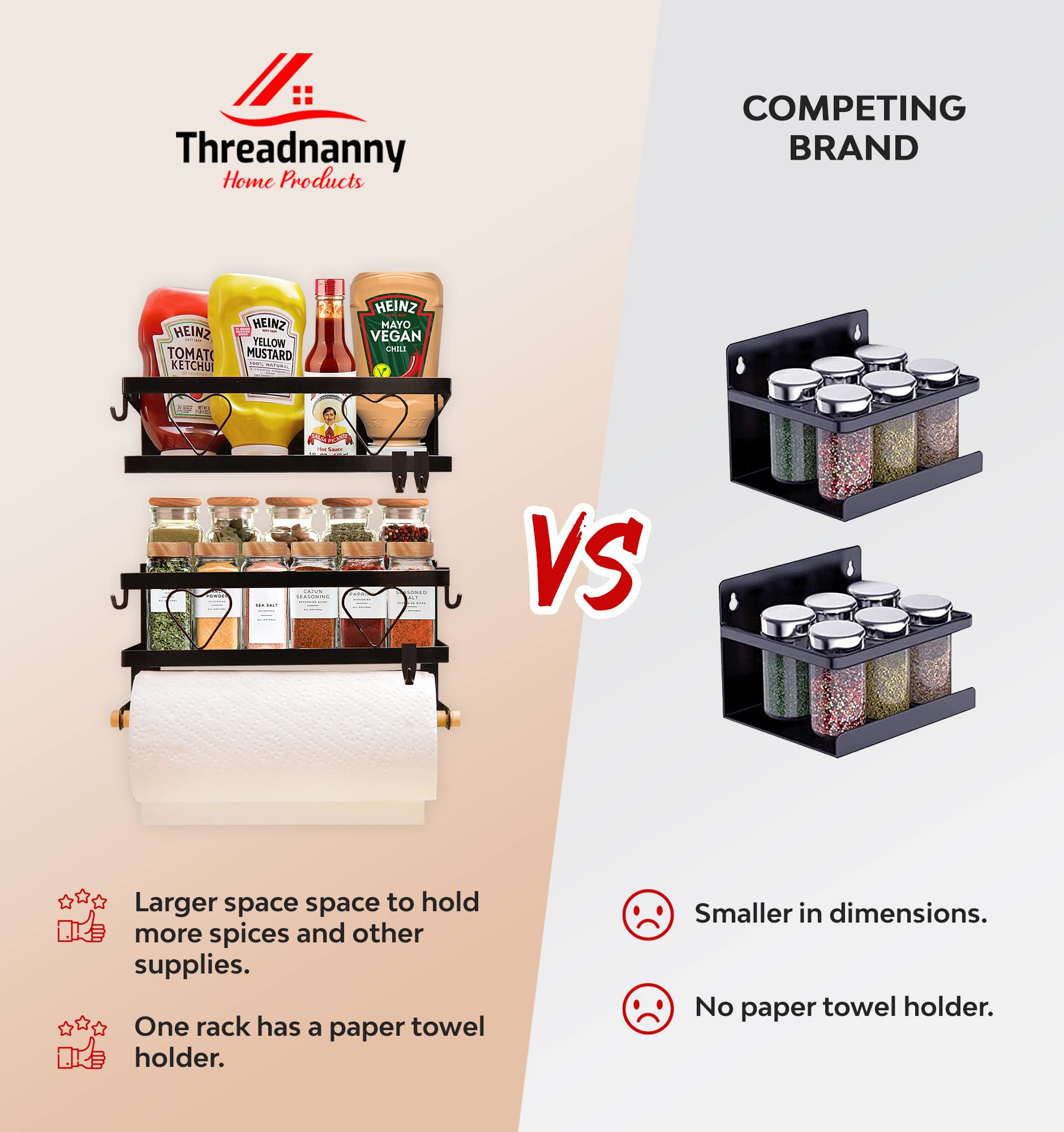Amazon｜ThreadNanny (スレッドナニー) 磁気スパイスラック Lサイズ