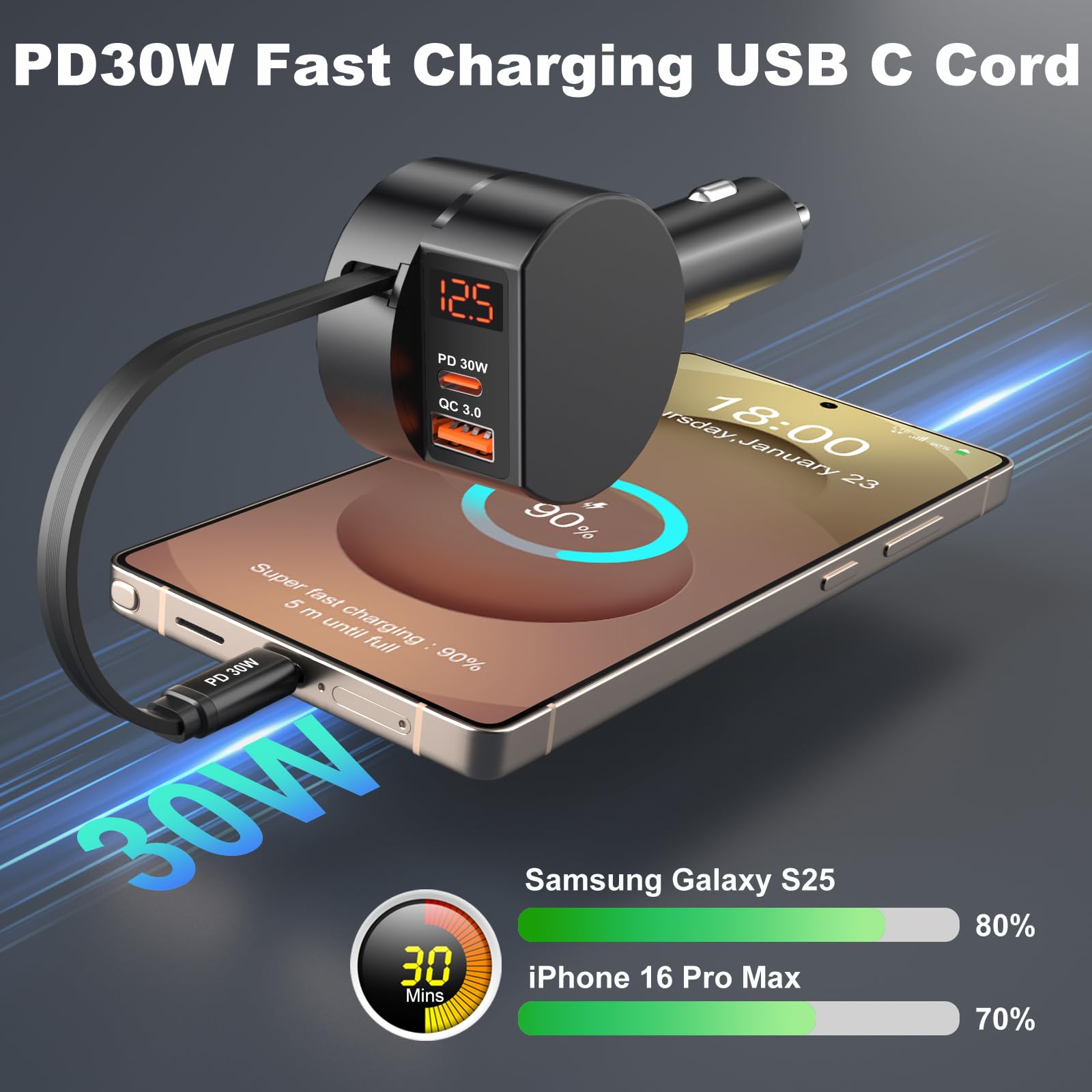 OKRAY Paquete de 2 cargadores retráctiles de coche de 78 W y 3 puertos con 2 cables de carga USB C en espiral