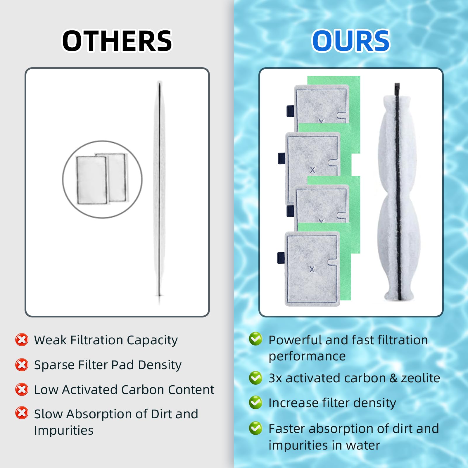 OddMart 8PCS CF1 Fish Tank Filter Cartridges - Image 4