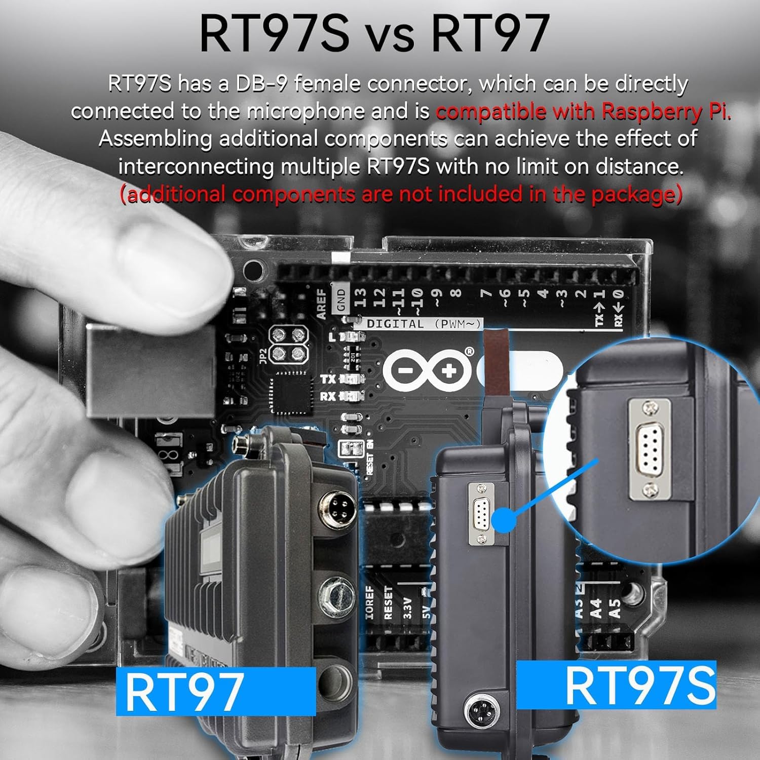 Retevis RT97S GMRS Repeater, RT97 Upgraded Version, Radio Repeater, Full Duplex Long Range, Compatible with Raspberry Pi, Portable, LCD Screen(1 Pack)