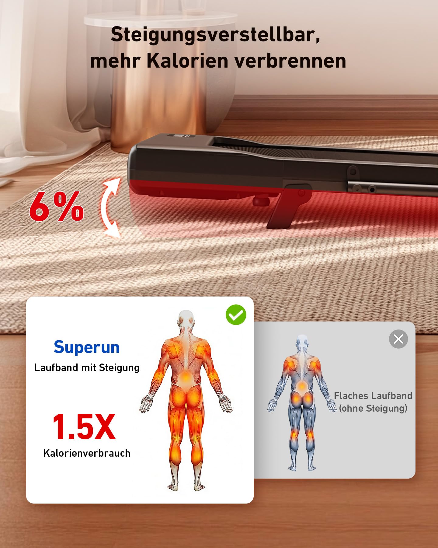 Superun Walking Pad mit Steigung 6%, Laufband für Zuhause mit App max 6km/h und 12km/h Version, Schreibtisch- Laufband bis 136 kg Belastbar mit Multiplayer-Rennen und Trainingskurse Erlebnis vor Ort