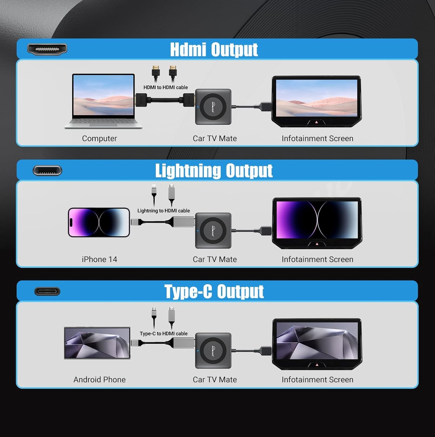 OTTOCAST Car TV Mate Max - 2025 Fire TV Stick Converter with