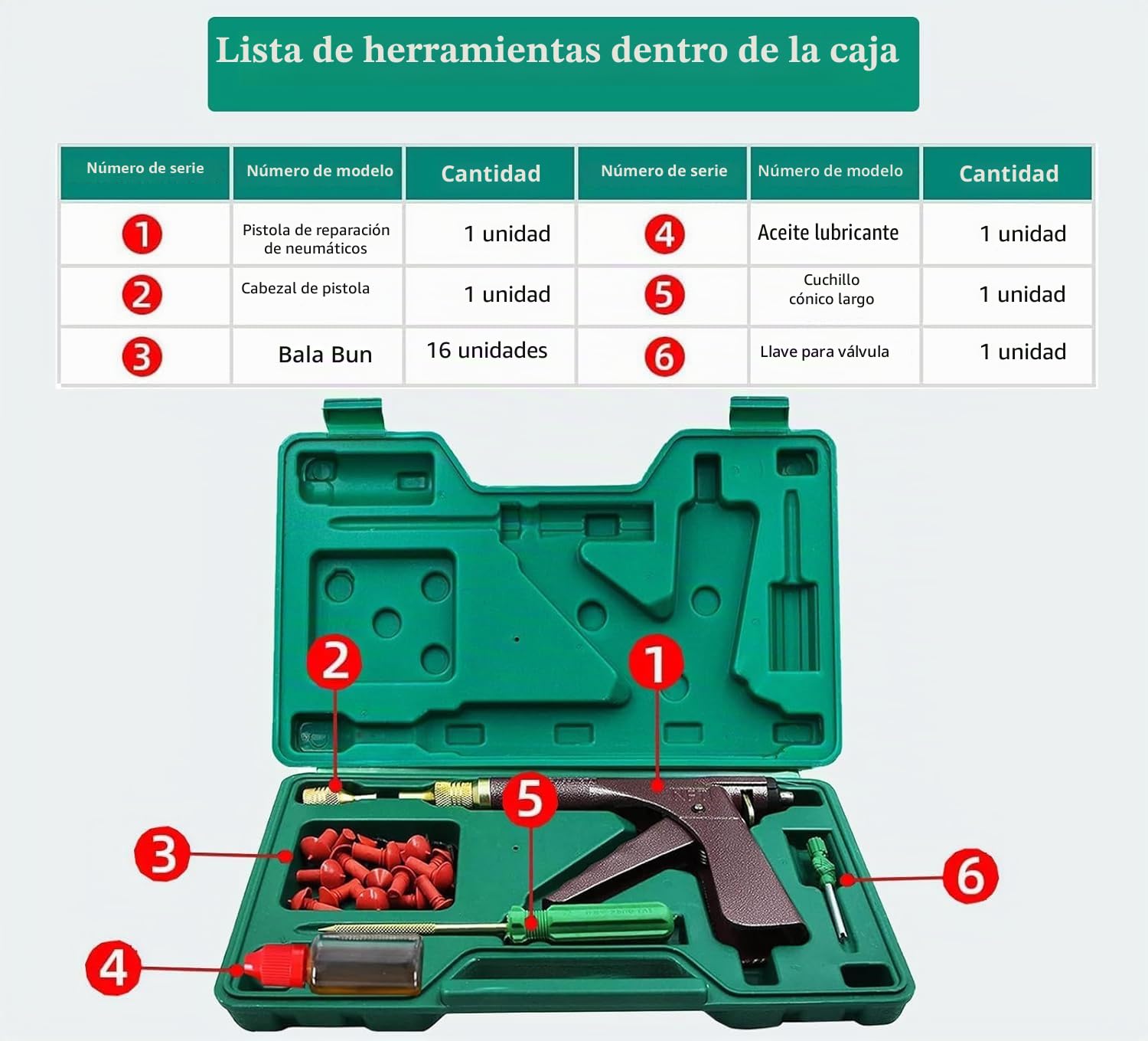 Kit de Reparación sin Cámara para Neumáticos - Juego de Lujo para Coche, Moto, Camión, ARB, ATV y Tractor con Tapones