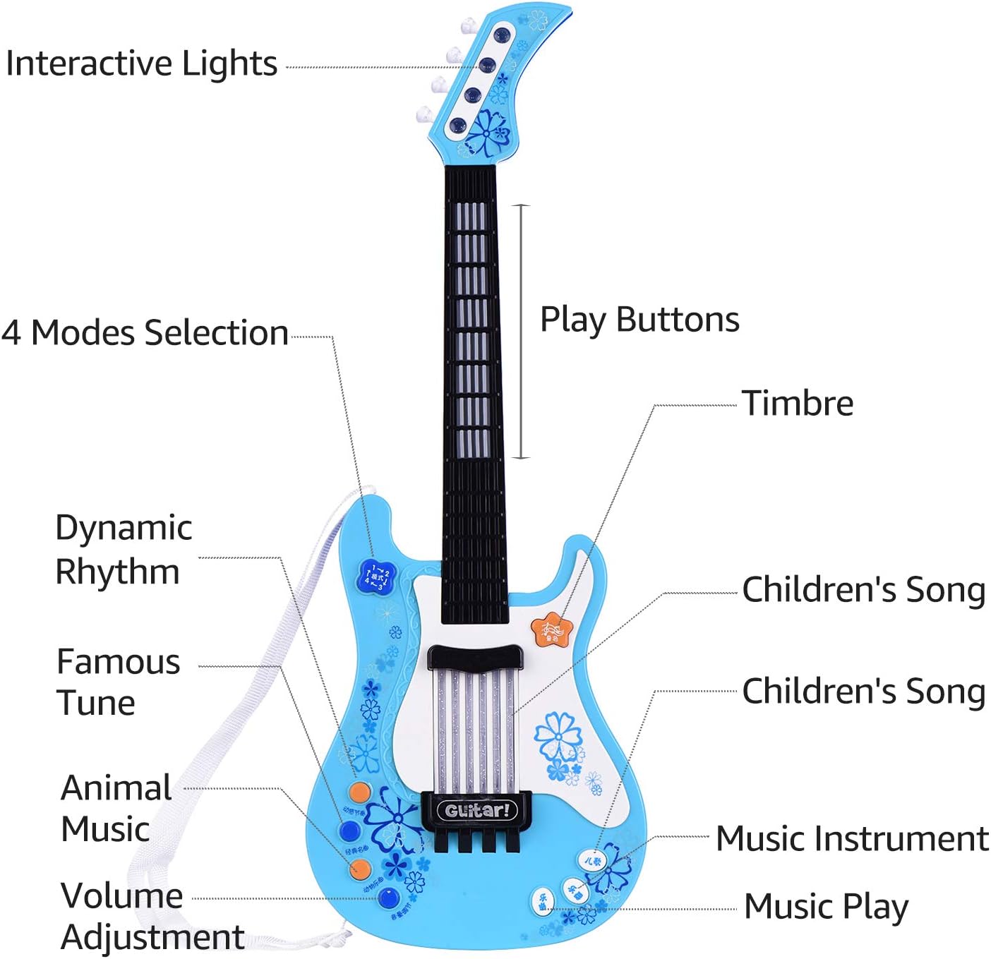 Little Guitar With Rhythm Lights and Sounds - Fun Educational Musical Instrument for Toddlers Boys and Girls - Blue Electric Guitar for Ages 3-5