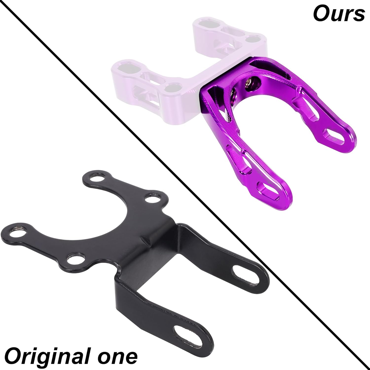 Upgrades Surron Headlight Headlamp Mount Bracket, Novel Design Headlamp Mount Bracket for Sur Ron Light Bee X Segway X160 X260, Purple