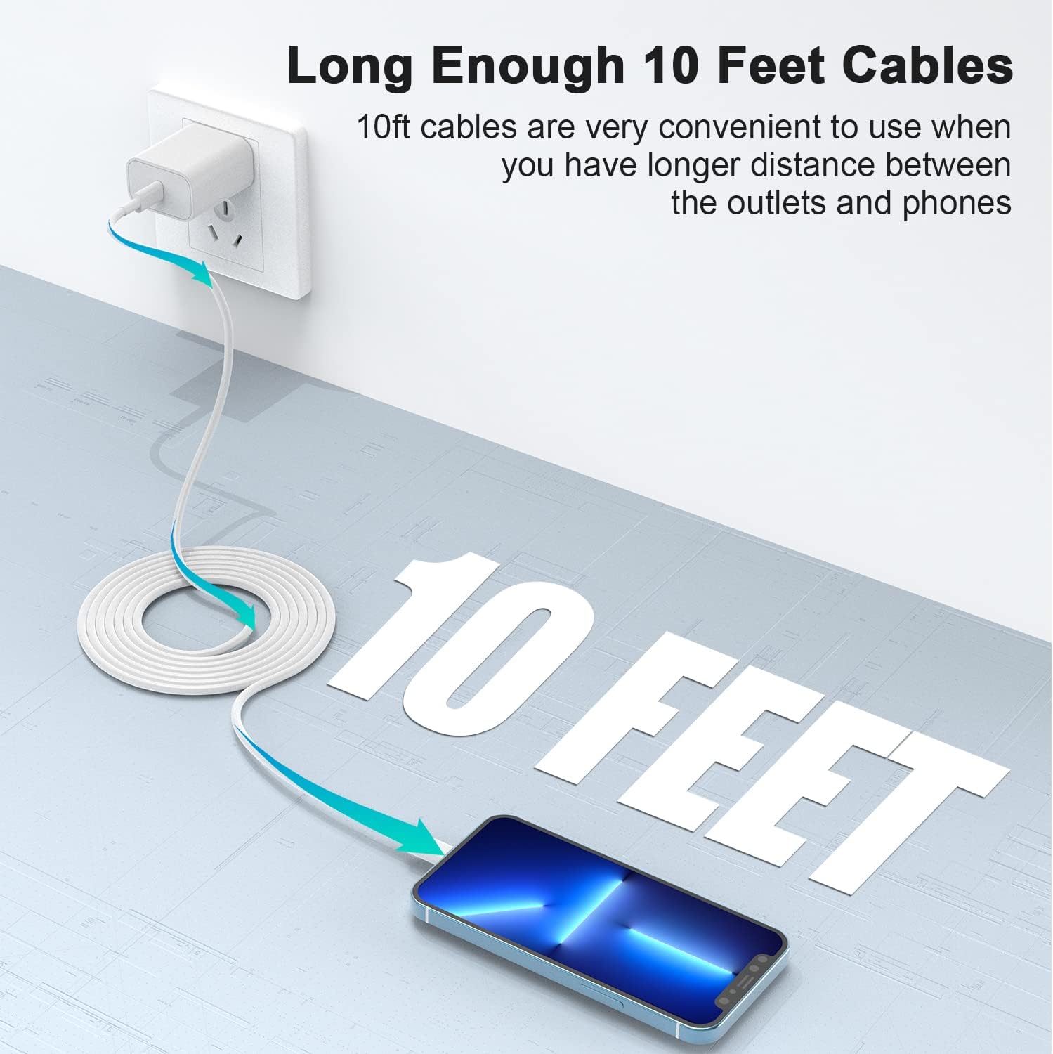 2Pack iPhone 12/13/14 Apple Fast Charger, [Apple MFi Certified], 20W Apple Super Charge and USB C to Lightning Cable 10ft for iPhone, Fast Charging Block for iPhone 11/13/12 Pro Max/Xs/XR/X/8Plus,iPad