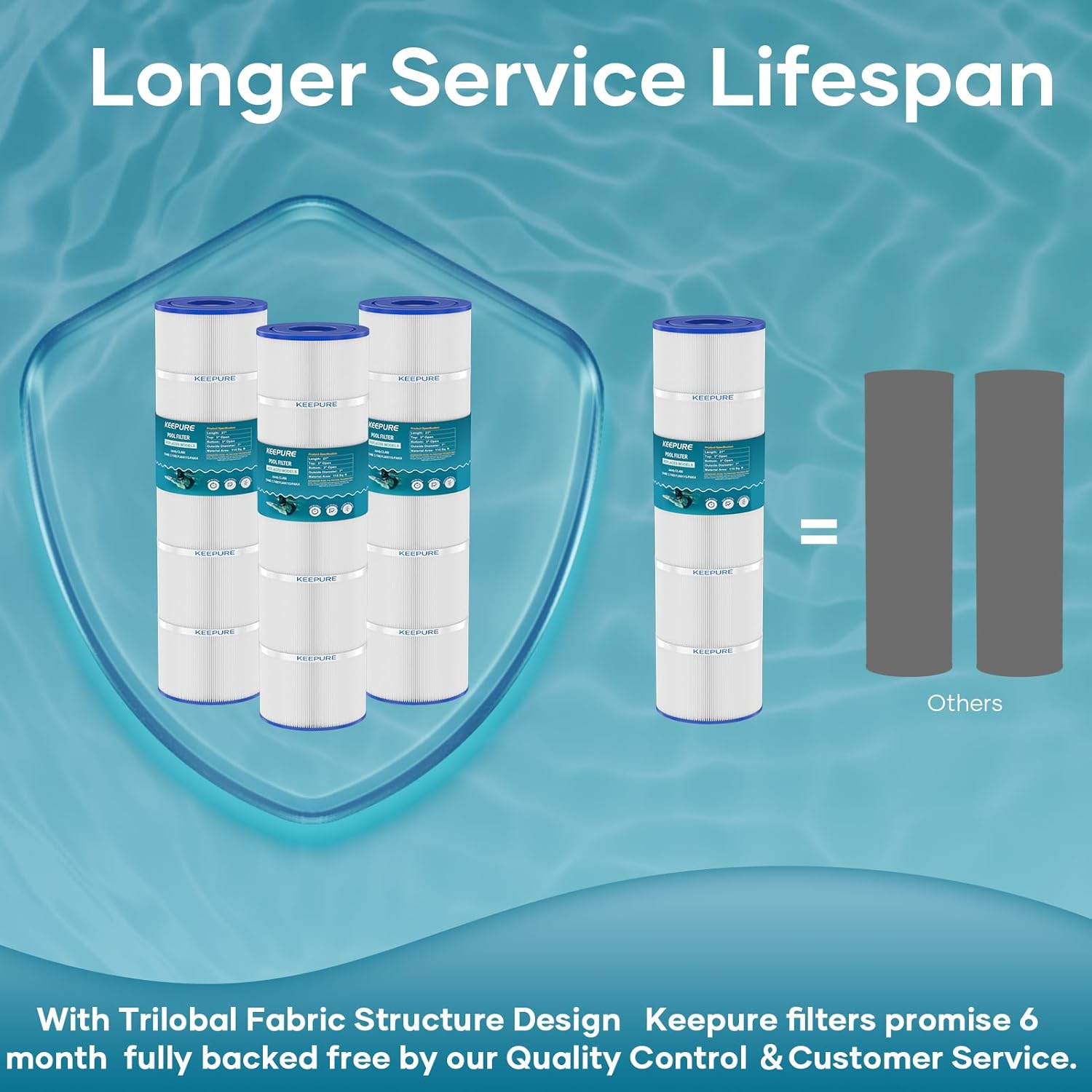 Jandy CV460 Pool Filter Cartridges Compatible with Jandy CL460, PJAN115, C-7468, FC-0810, FC-6410, A0558000, AK-60432, 4 x 115 sq.ft, 4Pack - Image 7