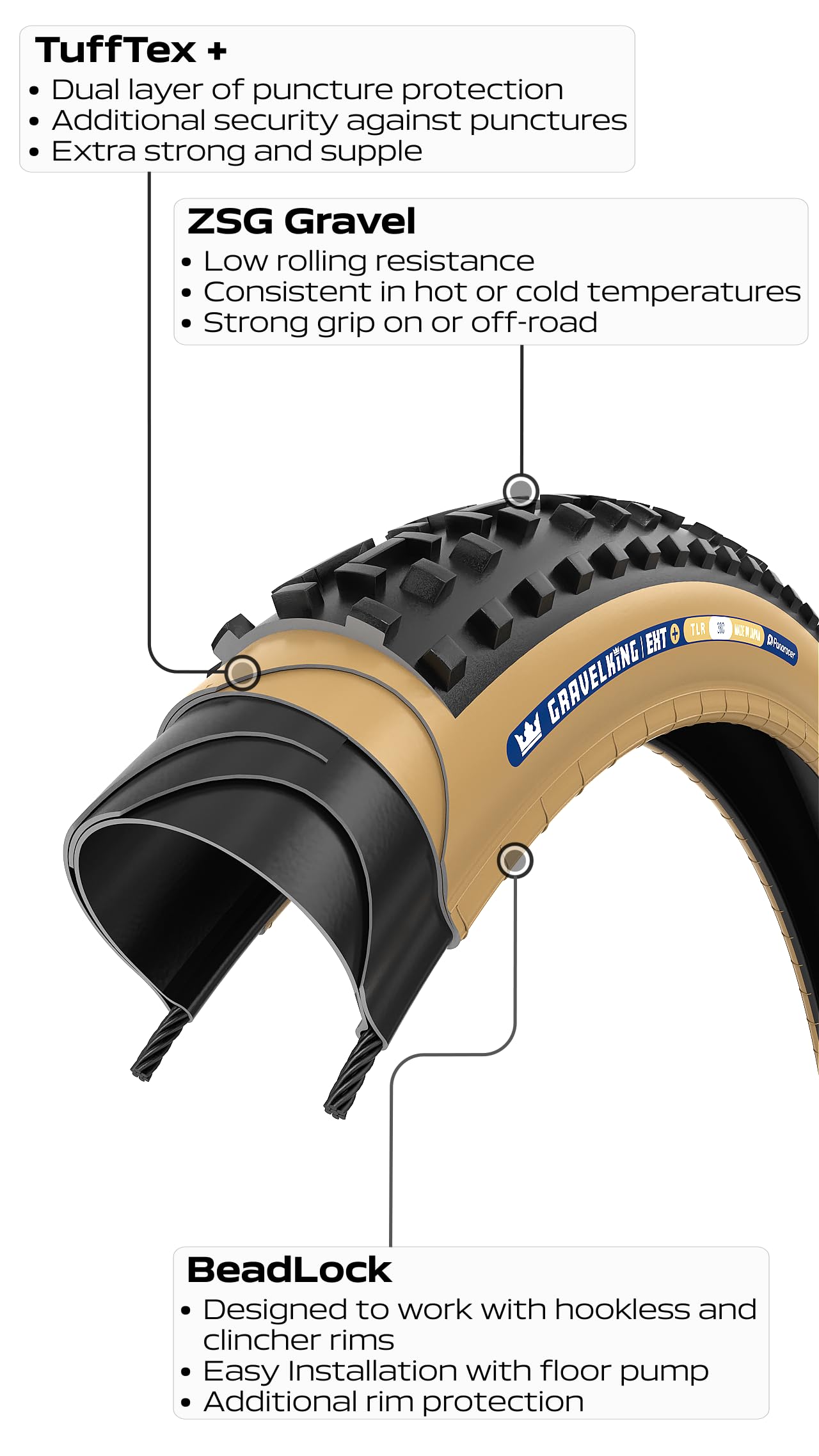 Panaracer Gravelking EXT Plus TLR bezdętkowa gotowa składana opona - mieszanka żwiru ZSG - odporna na przebicie - technologia Beadlock - 120 Tpi TuffTex+ dwuwarstwowa obudowa - opona rowerowa żwir
