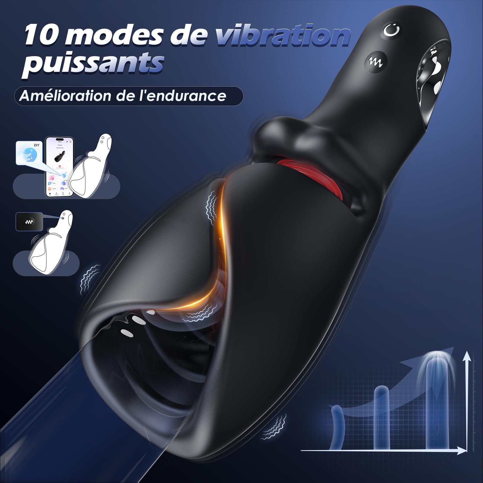 Masturbâteur Homme Mains Libres, Coupe ouverte Vibromasseur Masturbateurs Masculins Sextoy Homme avec 10 Modes lécher la langue 10 Vibrations & APP, Sextoyse Homme Sex Automatique Masturbeuse Masculin