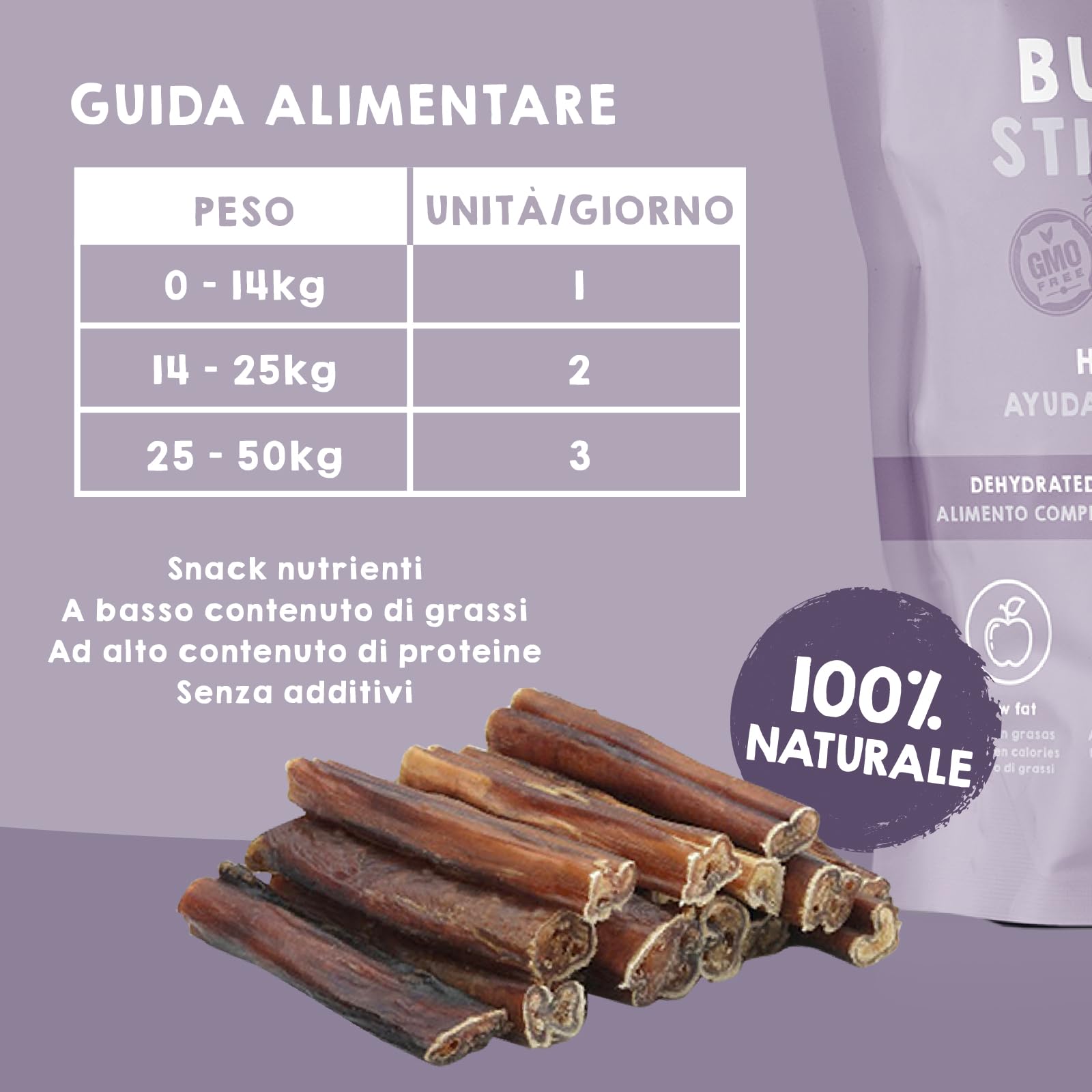 MAIKAI Nervo di Bue Snack 100% Naturali per Cani Tutta le Età + Premietti per l´Addestramento Cuccioli 10 Pezzi Dieta BARF + Bastoncini Ossa Ideali per i Denti - Regali Per Cani