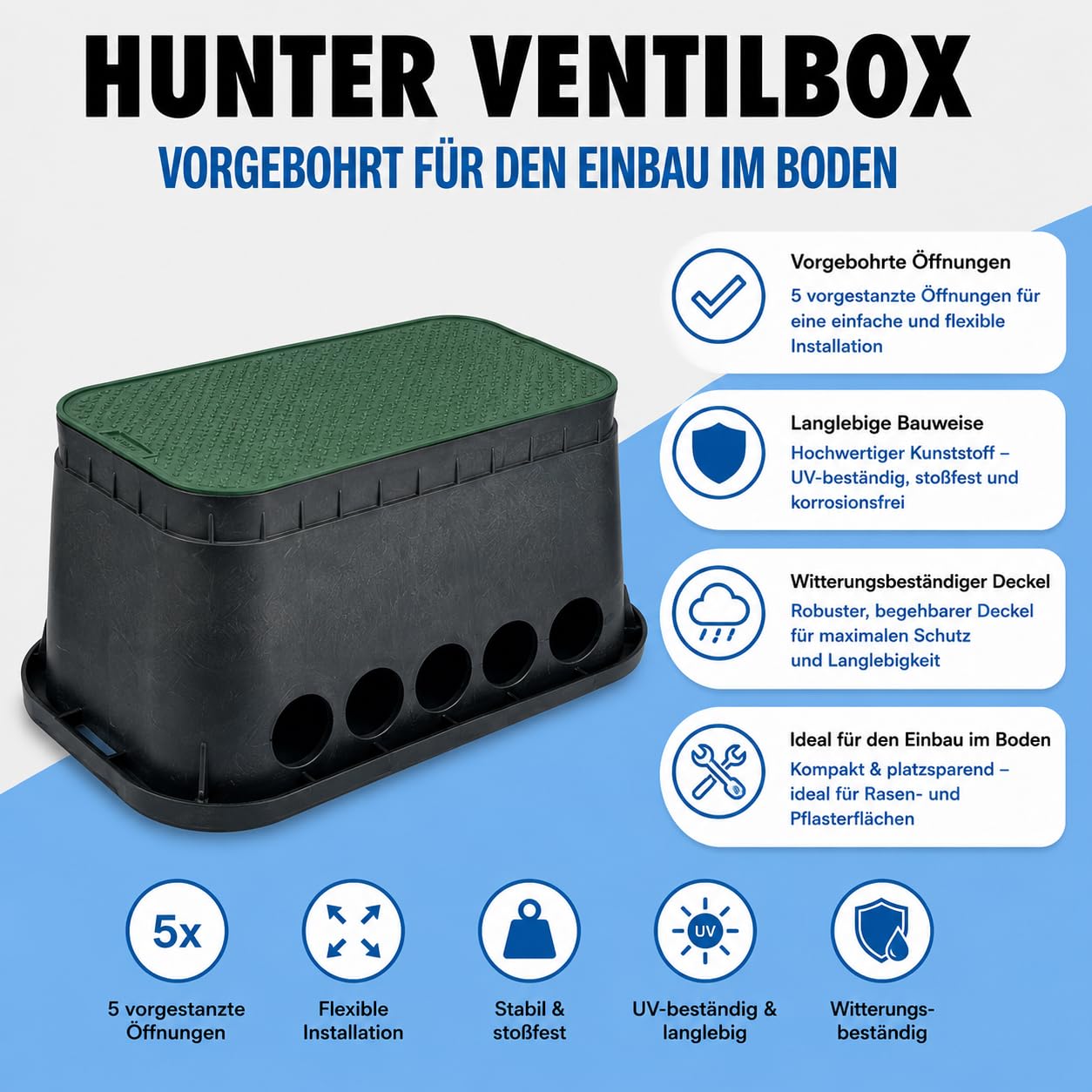 Hunter MP Rotator Bewässerungssystem - Druckreguliertes Komplettset für Rasenbewässerung - wassersparend & gleichmäßige Verteilung (10 x 20 m L-Form - Smart WiFi Pro)