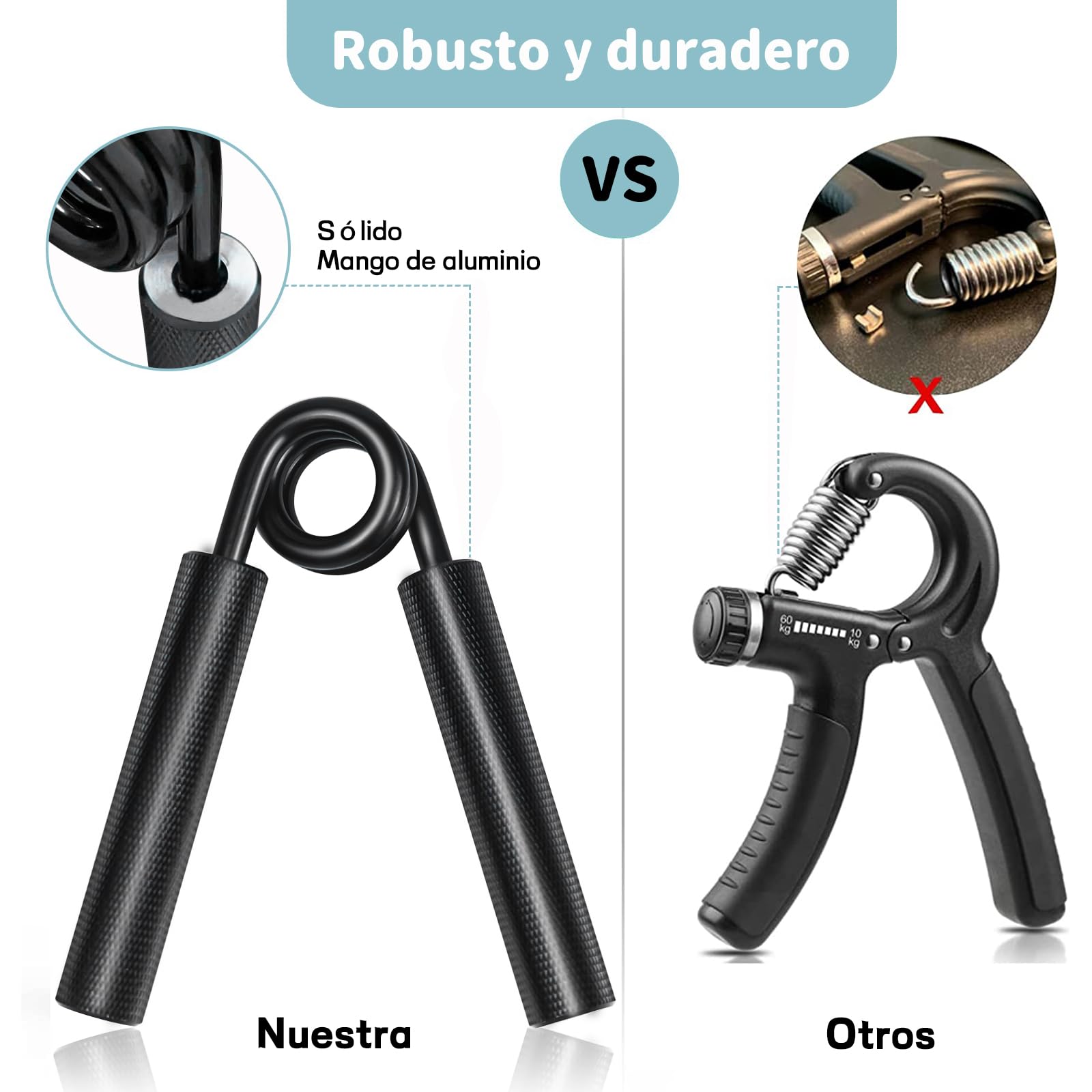Hand Grip - Ejercitador de Manos Ajustable - Antebrazo Ejercitar - Fortalecedores de Mano para Entrenar el Agarre - la Fuerza de Los Dedos, la Muñeca, el Antebrazos Fortalecer