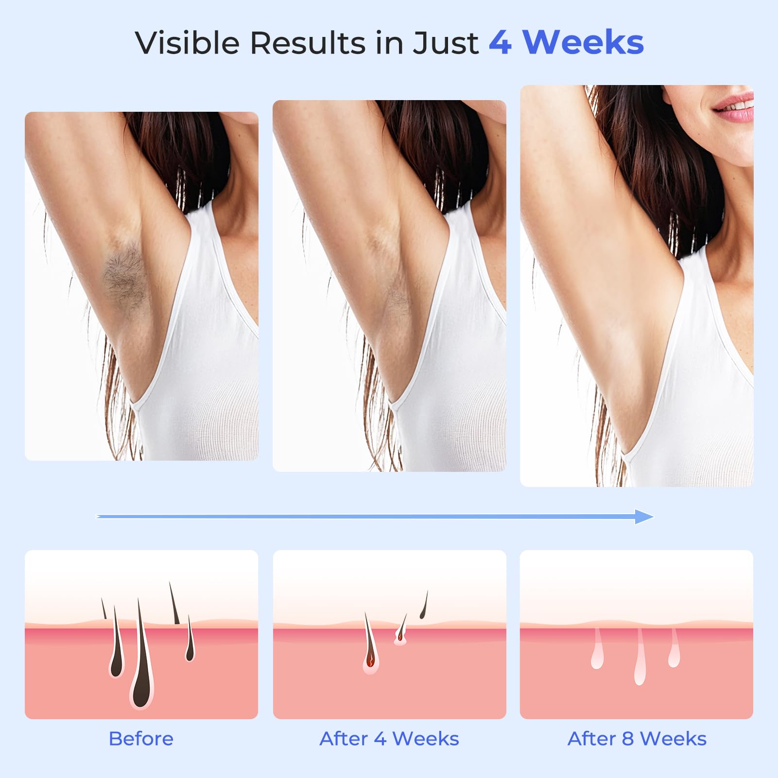 21J Épilateur Lumière Pulsée, IPL Épilateur Laser avec Fonction de Refroidissement, Salon à la Maison,9 Niveaux Laser Epilation pour Femme et Homme, Corps Aisselles, Bleu Foncé