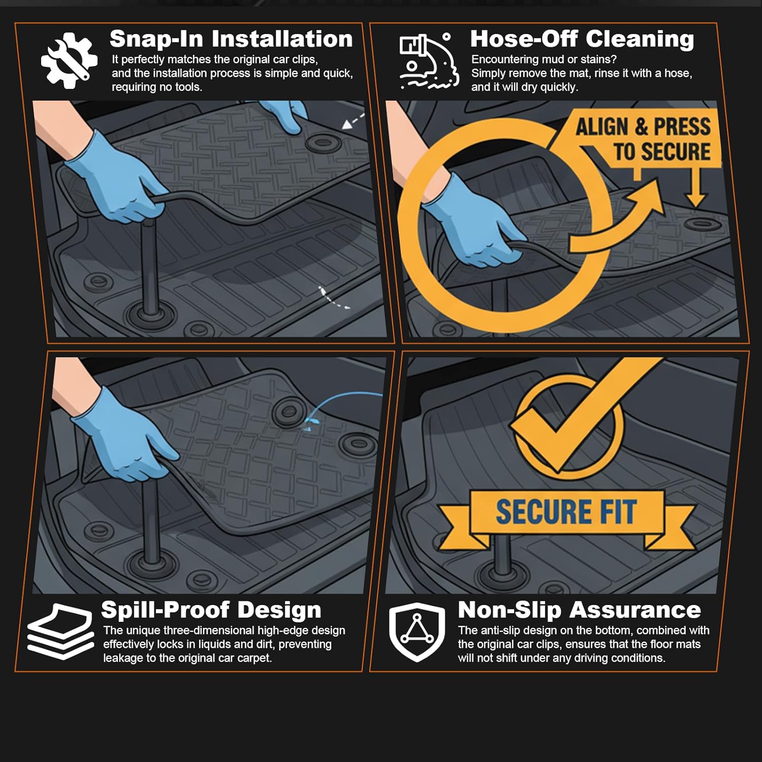 All-Weather Floor Mats & Cargo Liner Compatible with Toyota RAV4 2006-2012 (5-Seater), Custom Fit TPE Front & Rear Liners, Trunk Mat and Backrest Protector