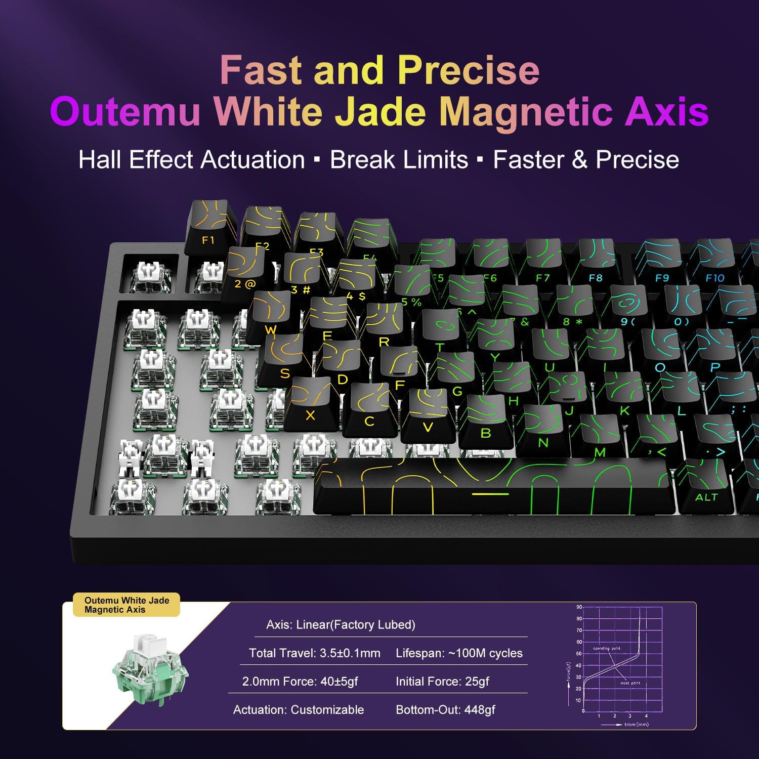 Qisan Wired Mechanical Gaming Keyboard with RGB Backlit, OUTEMU Switch 82 Keys US Layout Wired Mechanical Gaming Keyboard | Side-Engraved & Double-Shot Molded Keycaps with RGB Lights | Black