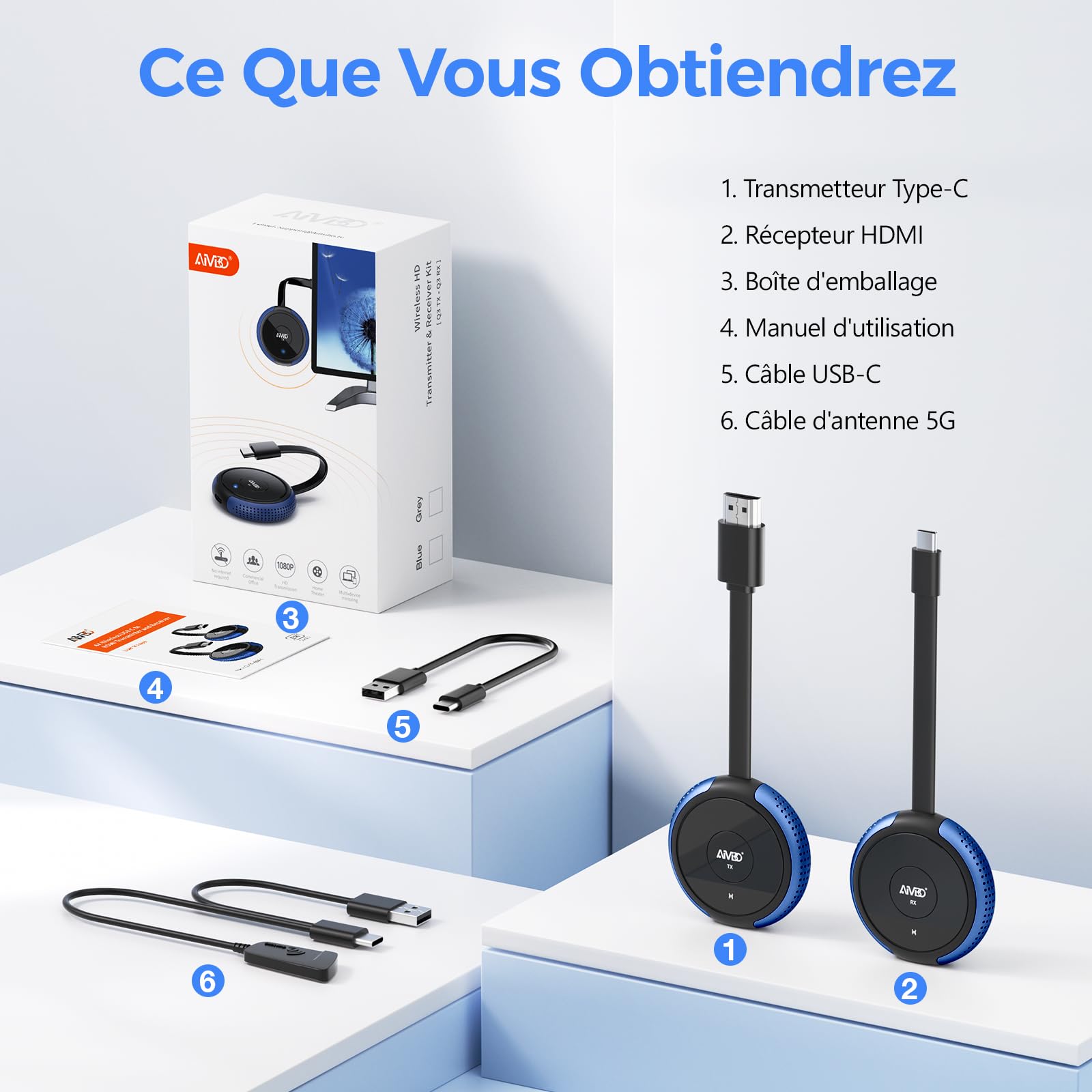 AIMIBO HDMI sans Fil USB C, kit d'extension sans Fil HDMI 5G for Ordinateur Portable, téléphone, Tablette, Appareil Photo, PC vers HDTV, projecteur, Moniteur, Plug and Play, 165FT/50M