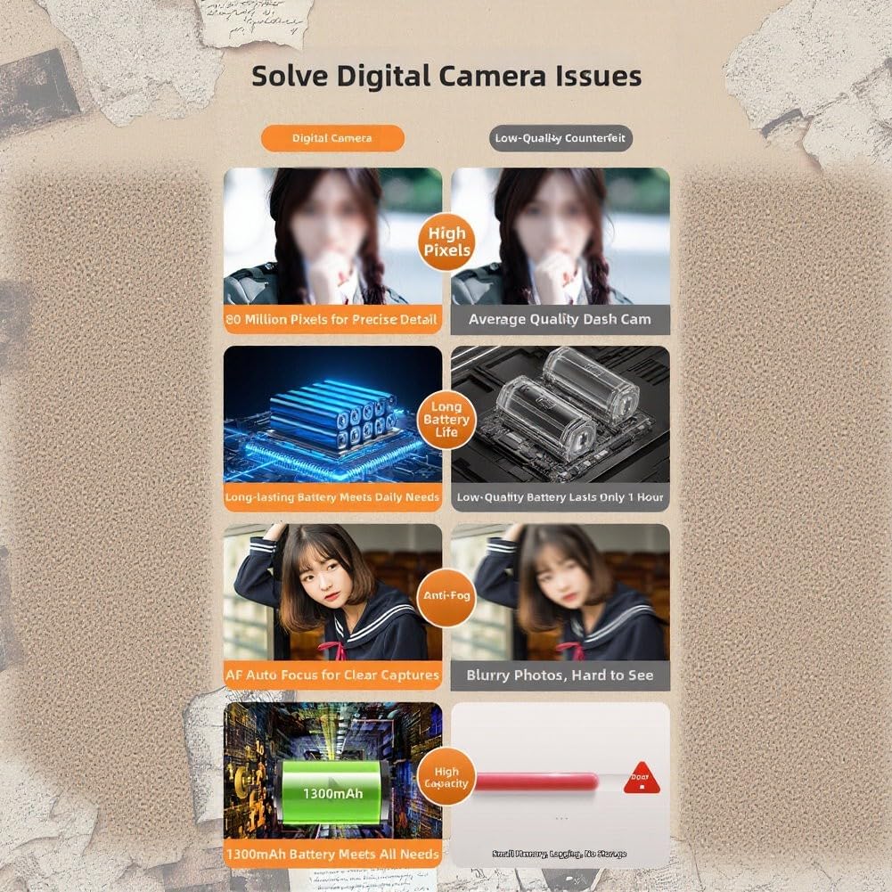 Fotocamera digitale 5K 80MP per fotografia, autofocus, torcia regolabile, zoom digitale 18x, fotocamera da viaggio per principianti, obiettivo grandangolare e macro (nero)