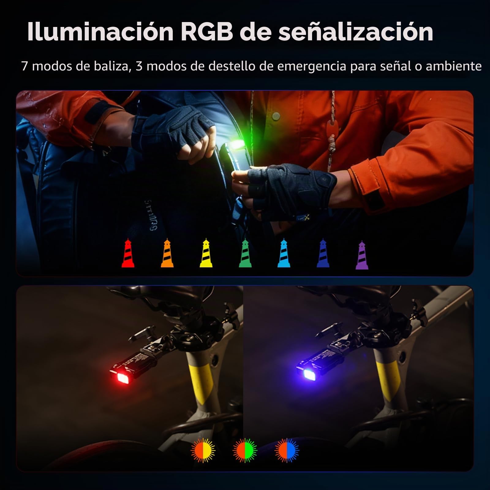 SMALLRIG x WUBEN G5 Linterna EDC Mini Recargable 400 Lúmenes, Magnética, Impermeable IP65, con Roscas 1/4”-20 y Difusor, para Camping y Señalización - 5710