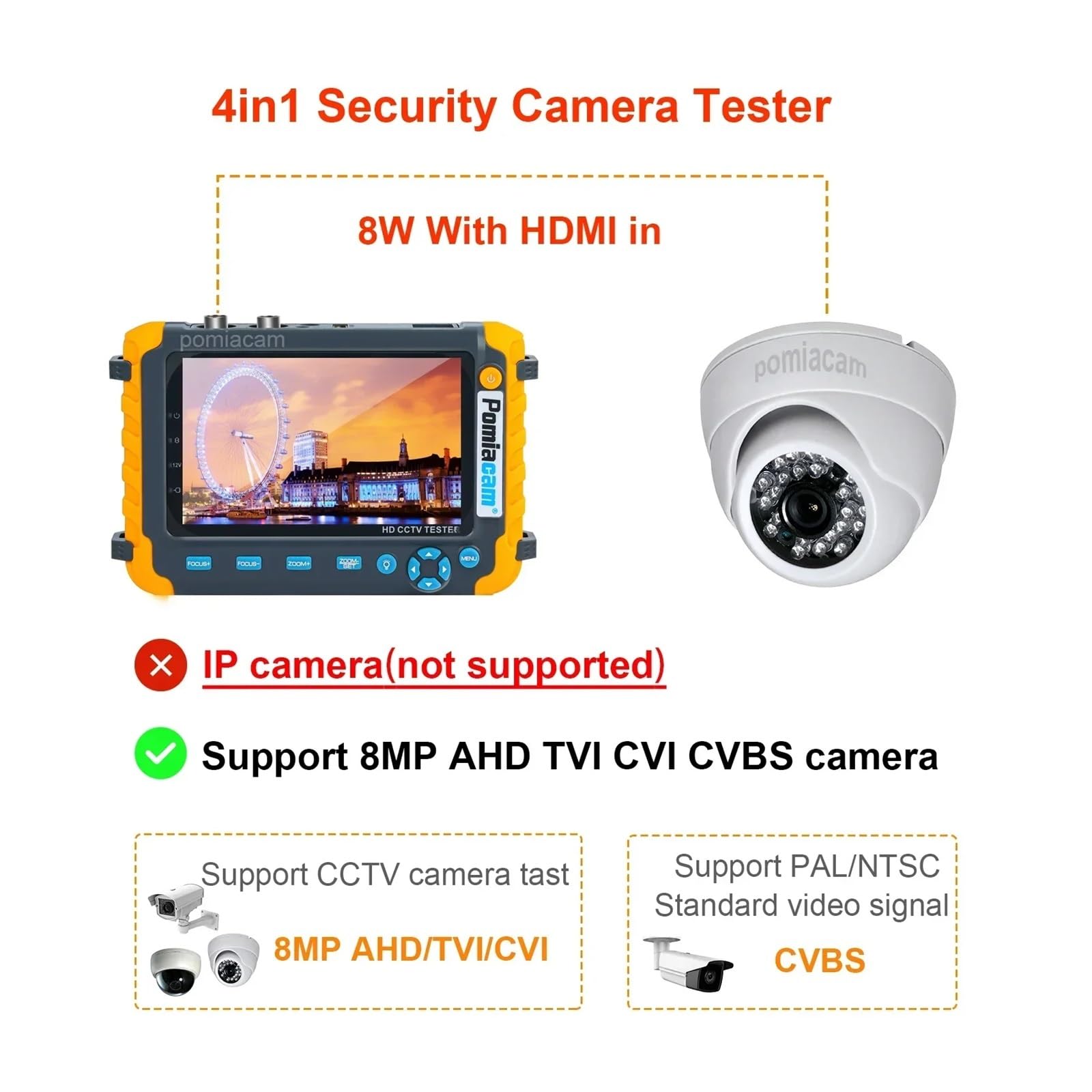 Monitor testowy CCTV, Tester telewizji przemysłowej 5,0-calowy monitor CVBS 8MP AHD/CVI/TVI kamery 4 w 1 IV8W Przenośne wsparcie PTZ Wejście VGA