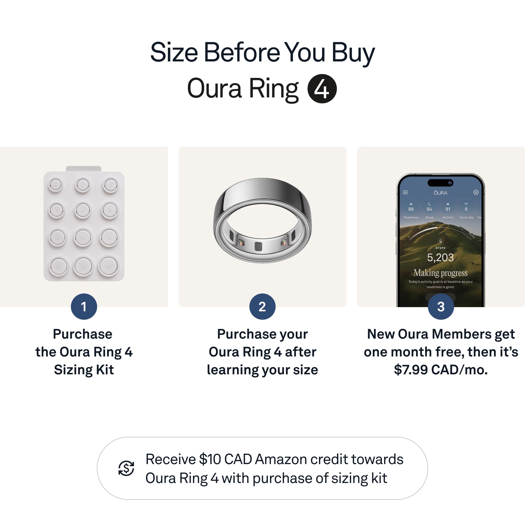 Oura Ring 4 - Silver - Size 10 - Size Before You Buy : Amazon.ca