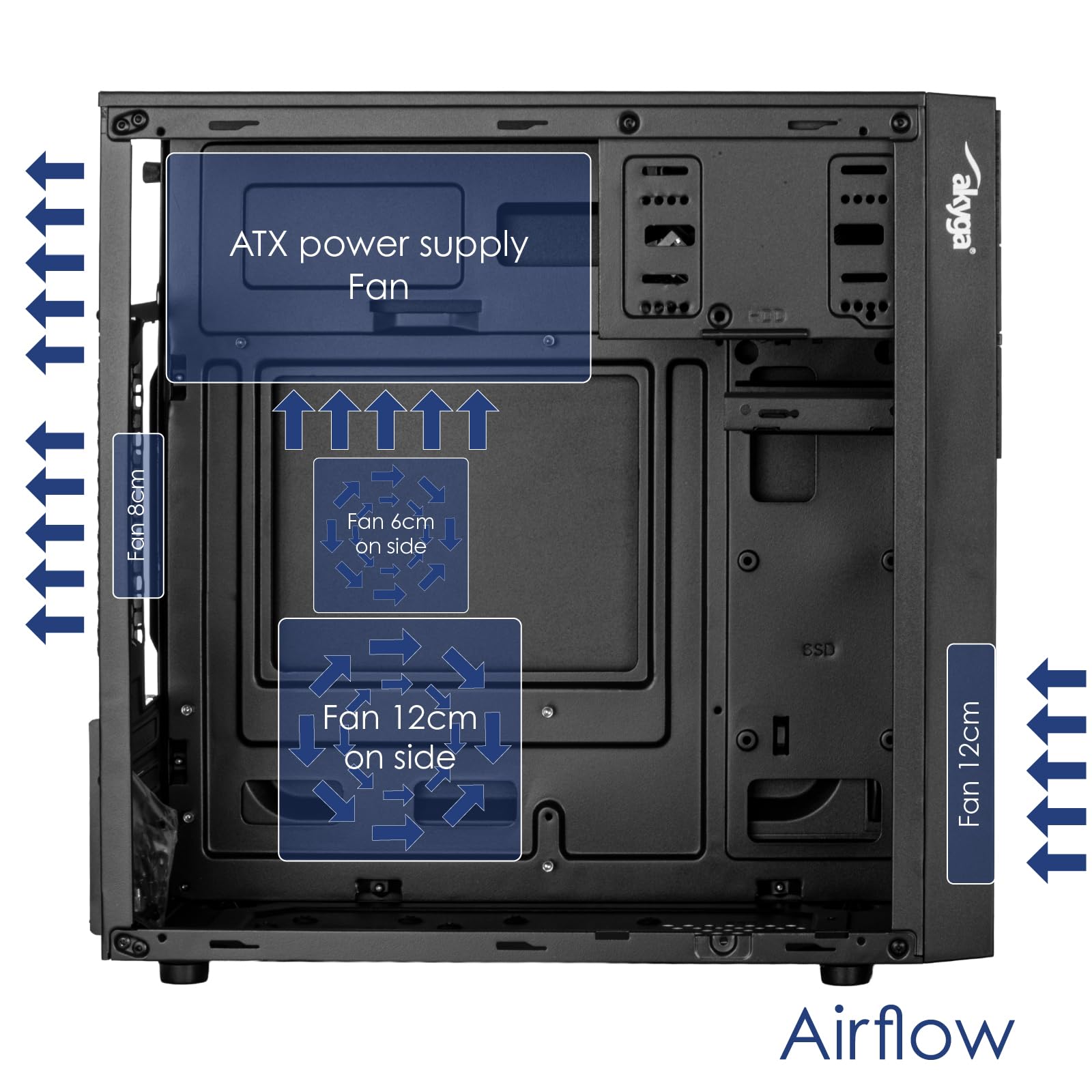 Akyga AK19BK Micro Tower - Case per PC compatto con USB-C, USB 3.0 e audio HD, supporta Micro ATX, Mini ITX, Flex ATX, per uso in ufficio e a casa, senza alimentatore, nero